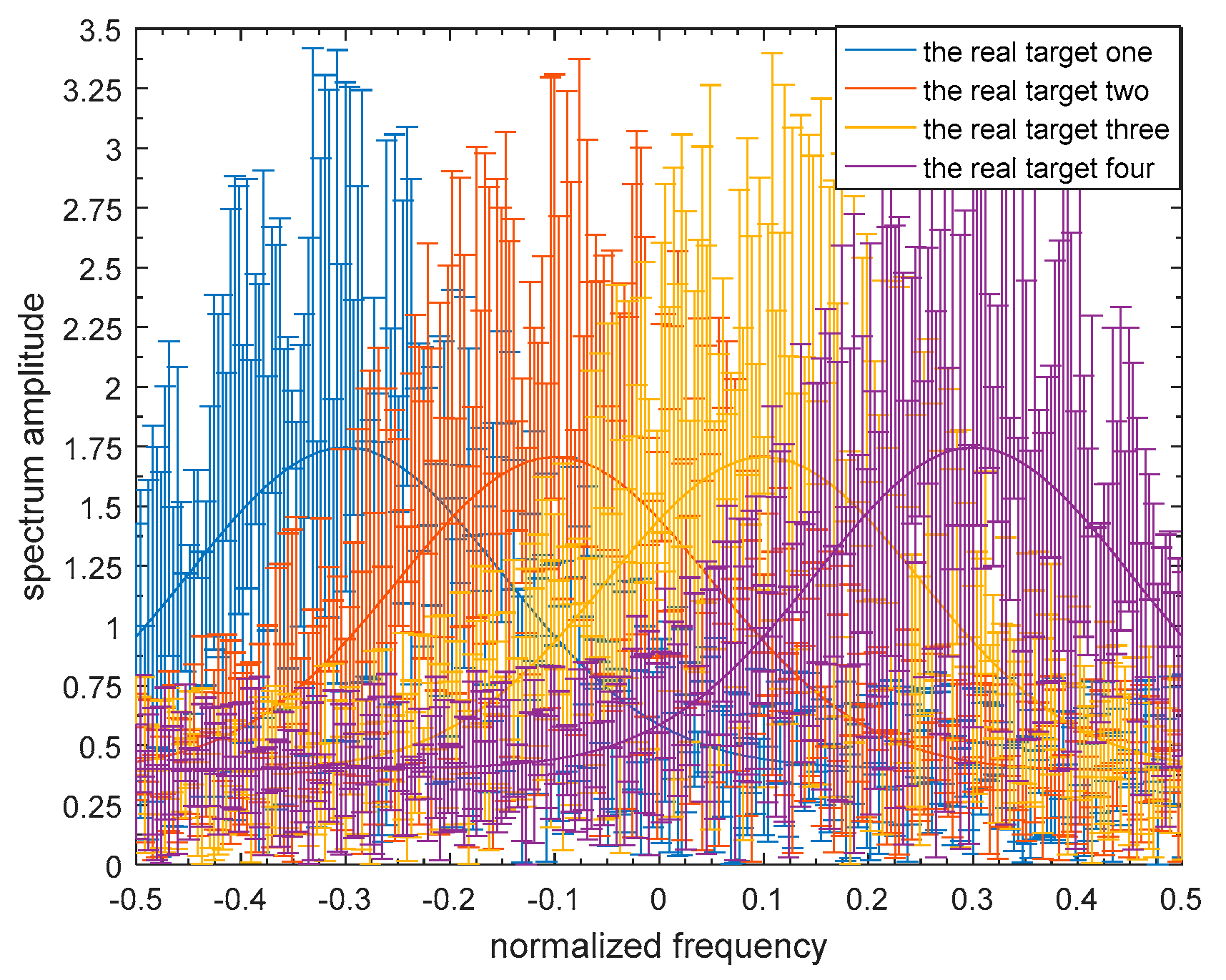 Entropy 21 00033 g006