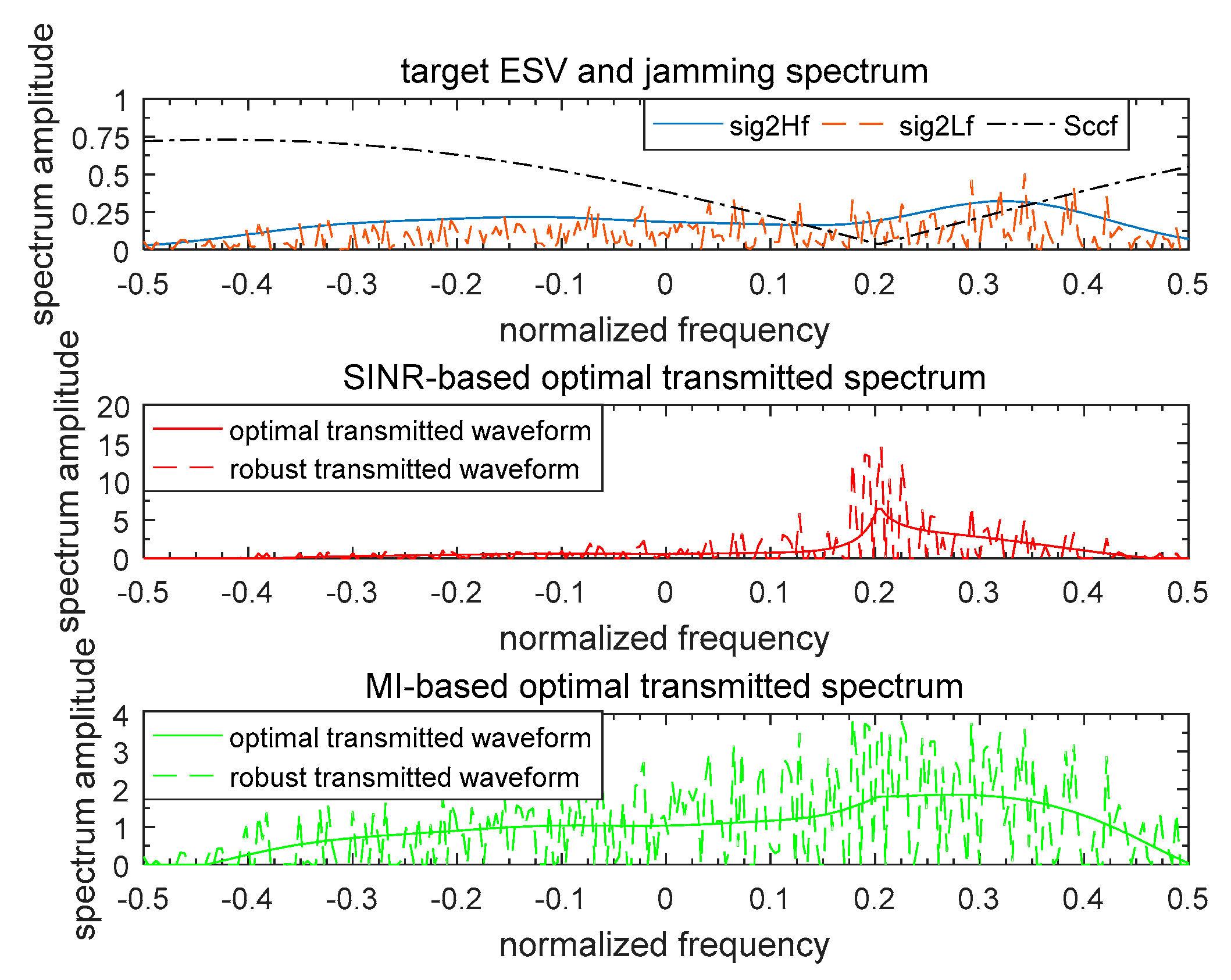 Entropy 21 00033 g008