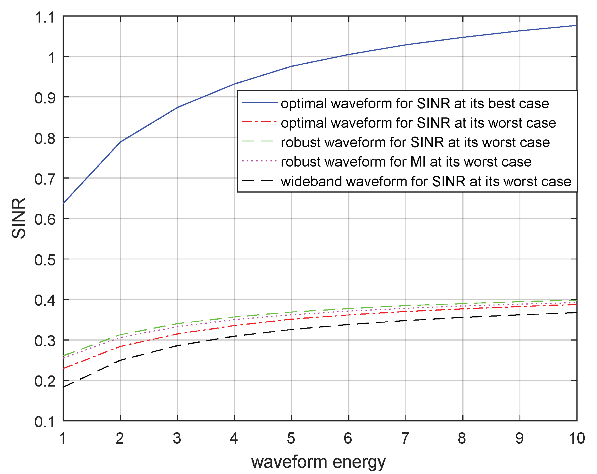 Entropy 21 00033 g009