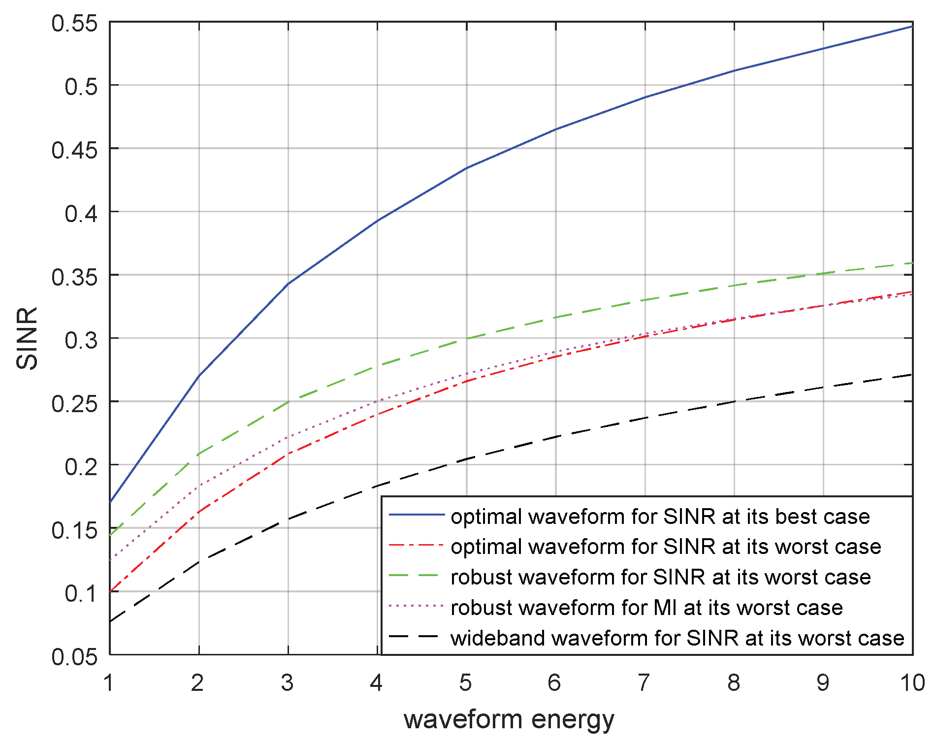 Entropy 21 00033 g010