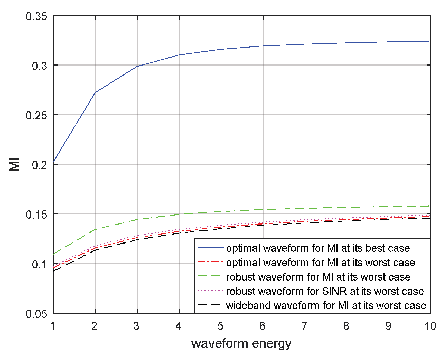 Entropy 21 00033 g011
