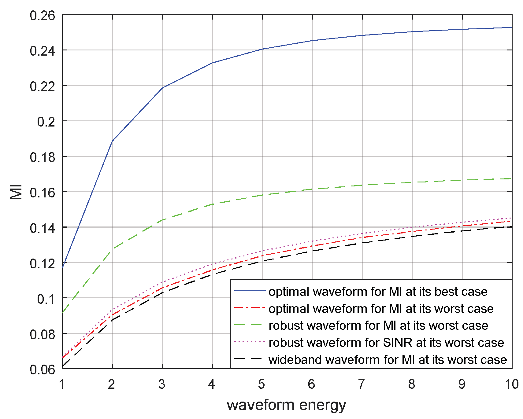 Entropy 21 00033 g012