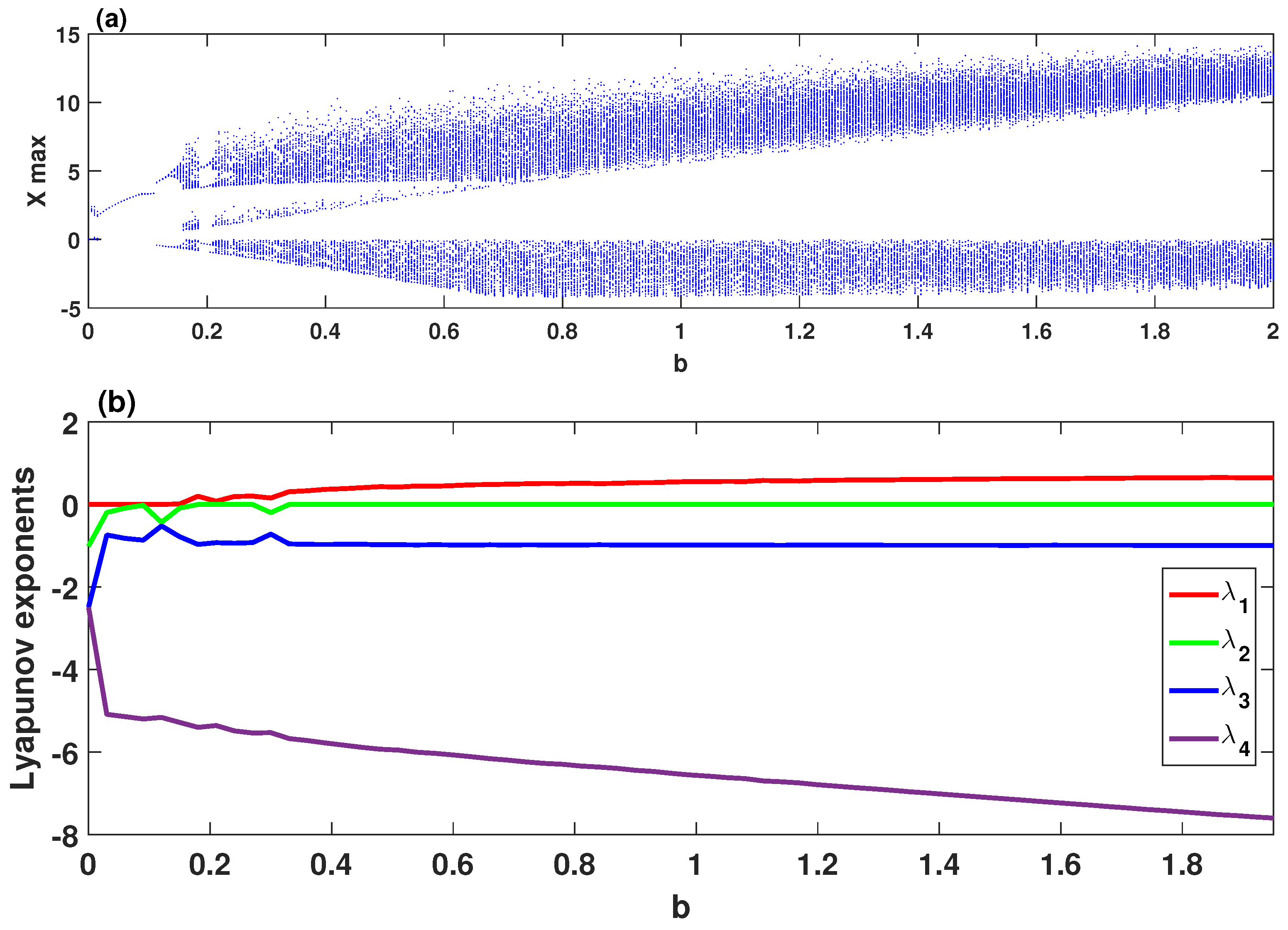 Entropy 21 00034 g001