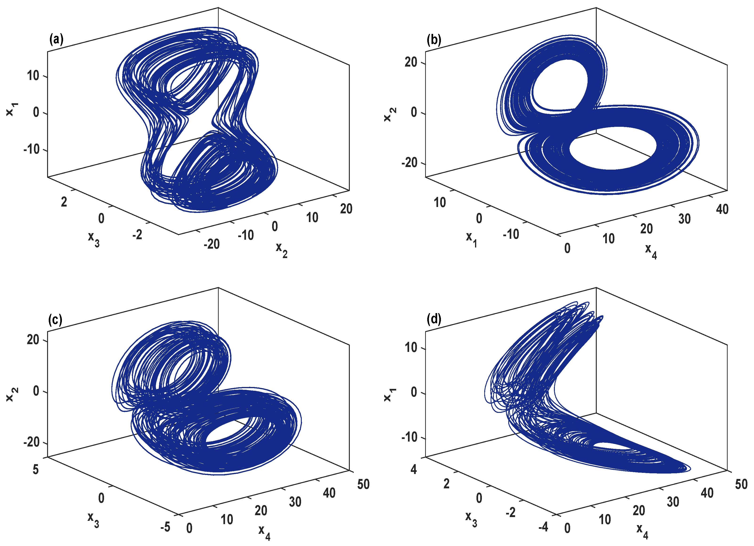 Entropy 21 00034 g002
