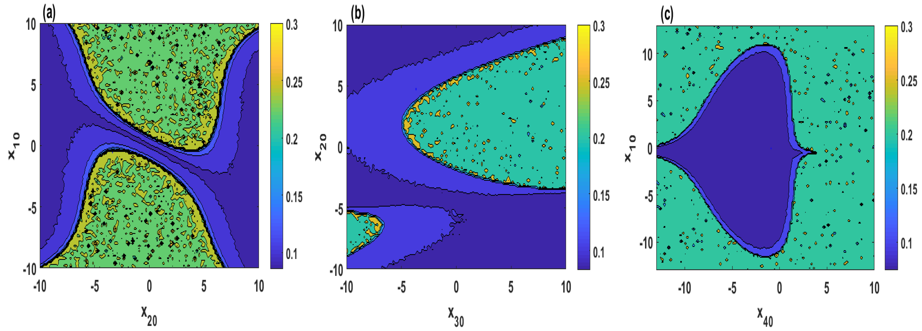 Entropy 21 00034 g008