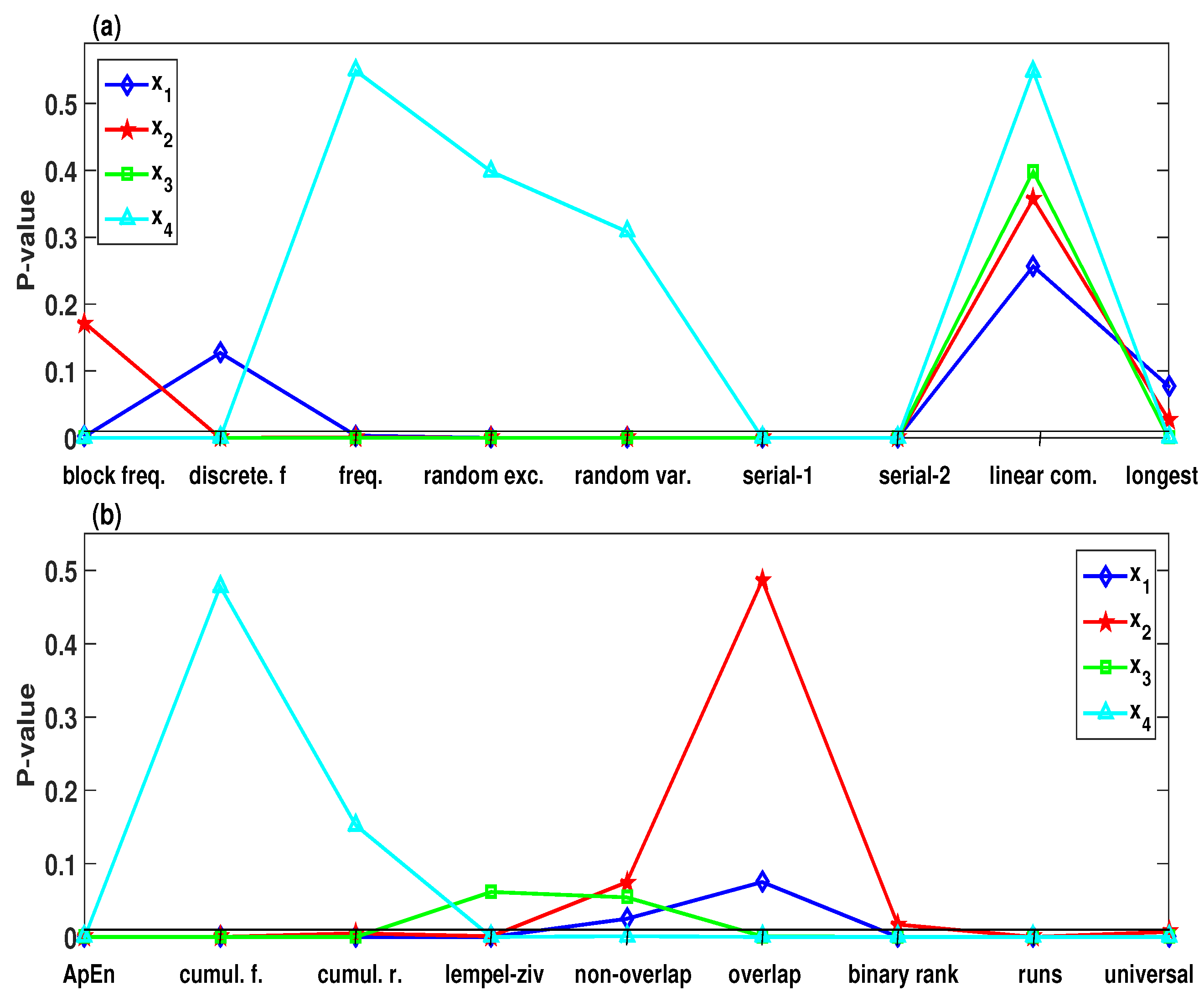 Entropy 21 00034 g009