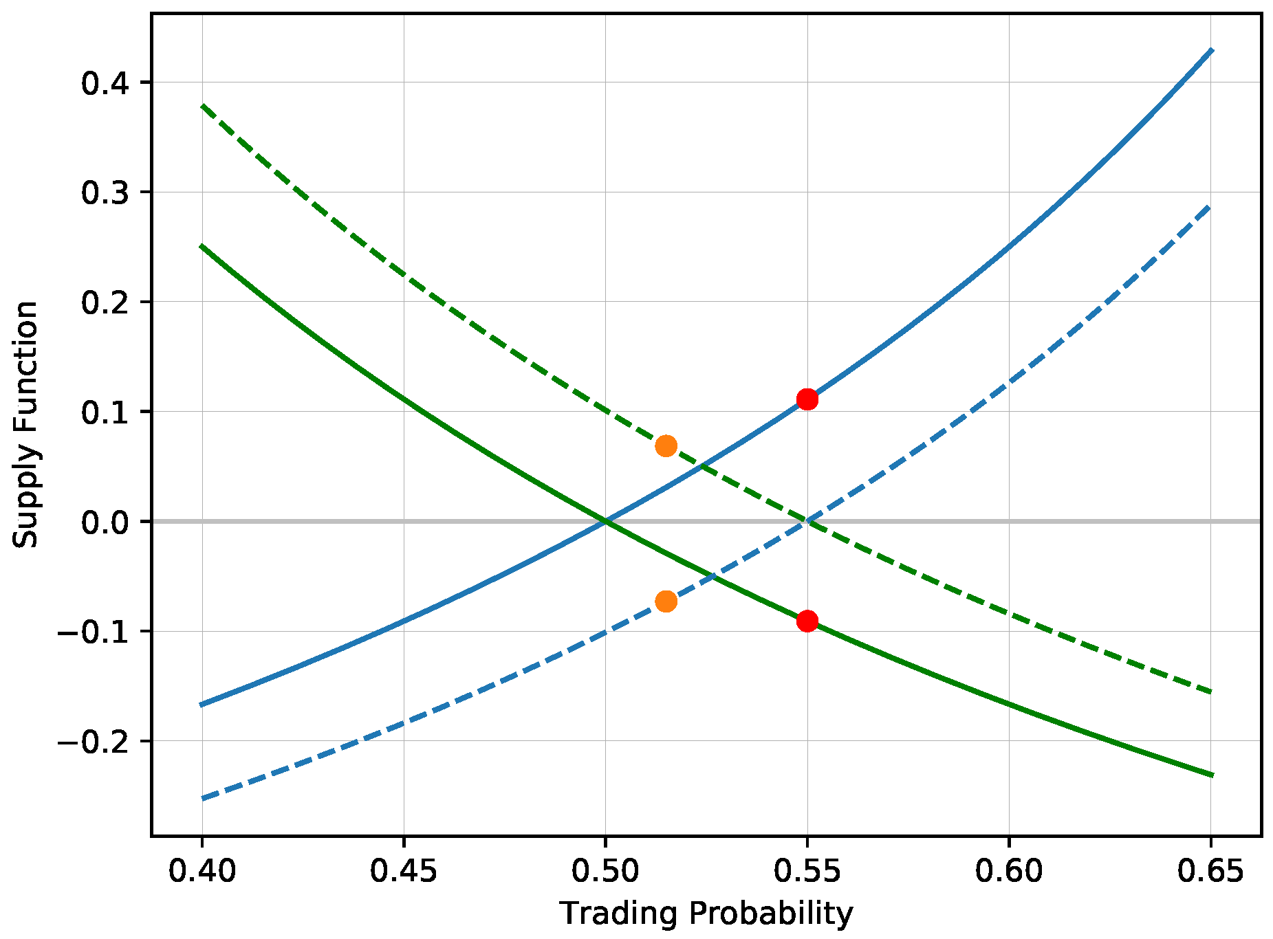 Entropy 21 00036 g001