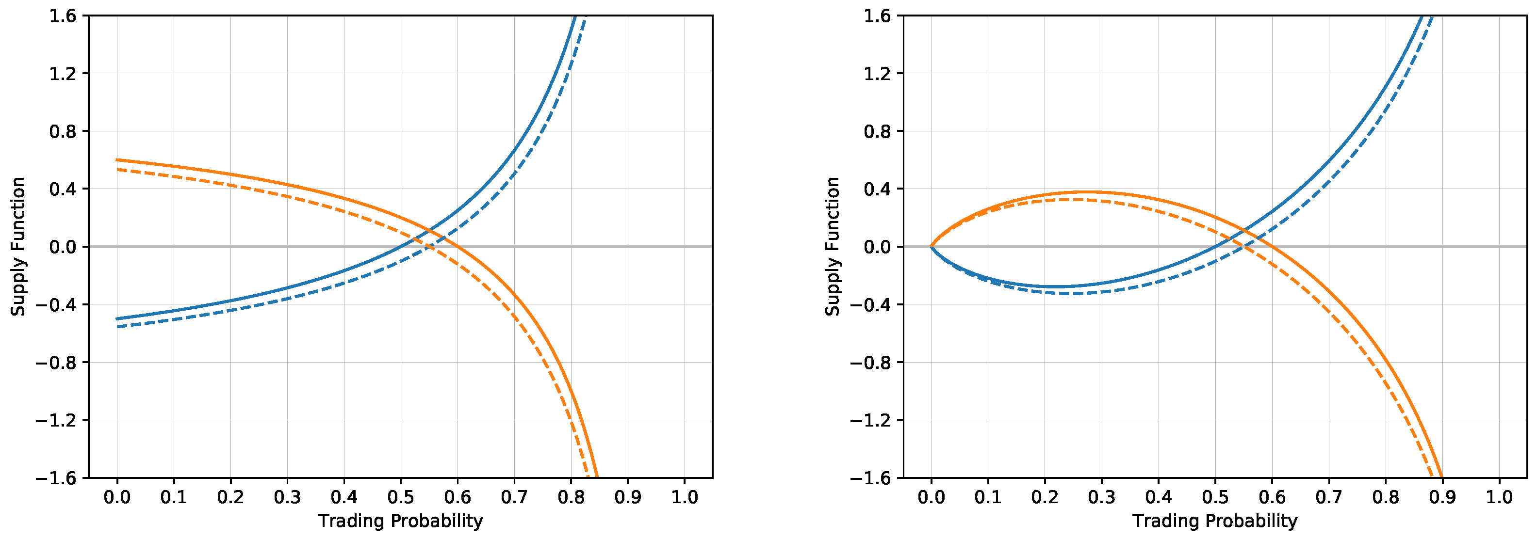 Entropy 21 00036 g002