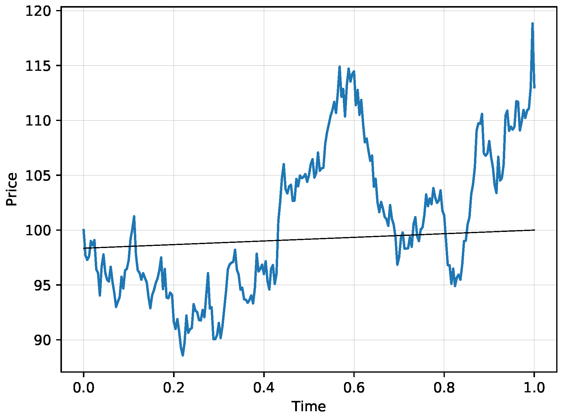 Entropy 21 00036 g003