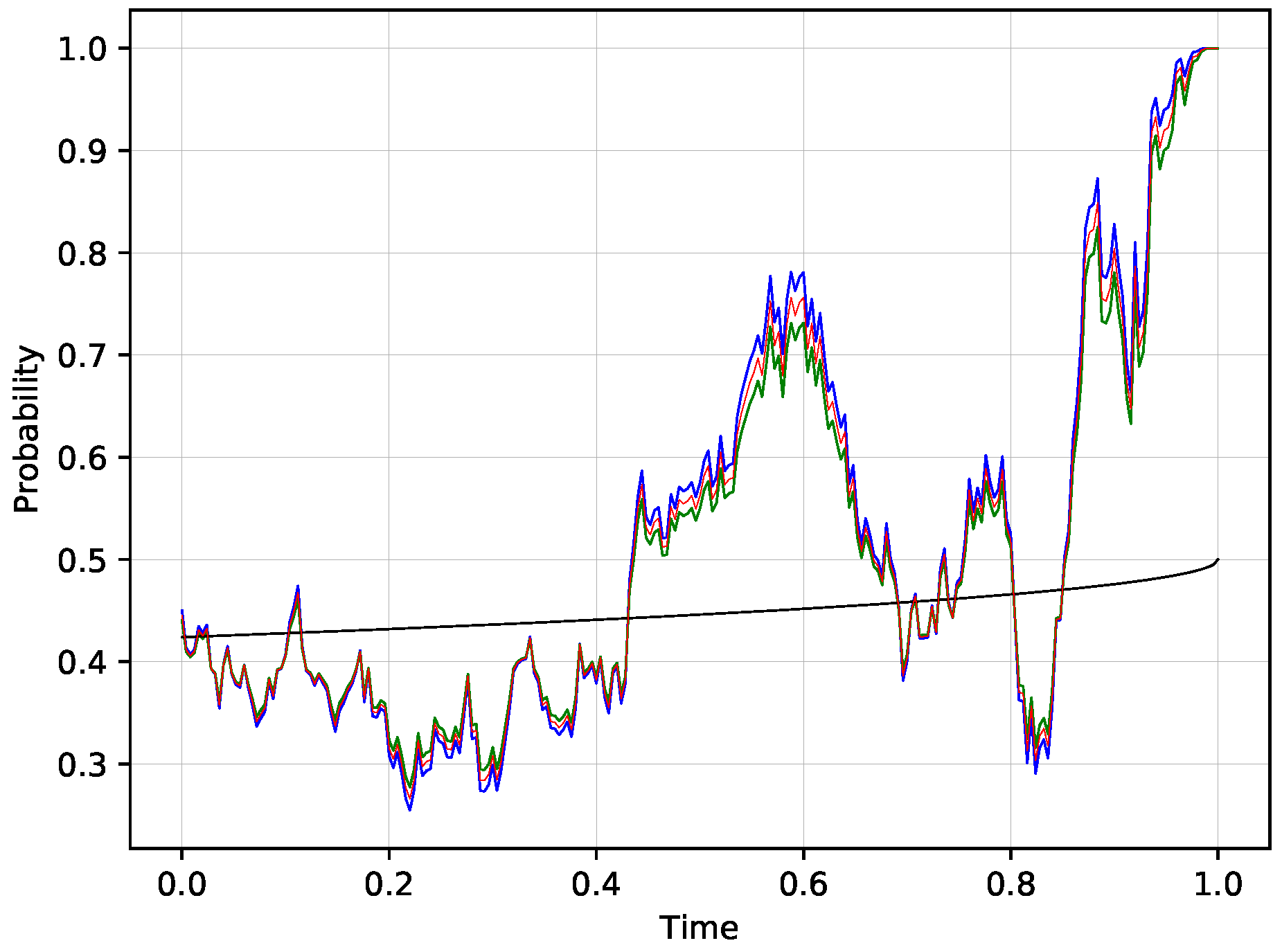 Entropy 21 00036 g004