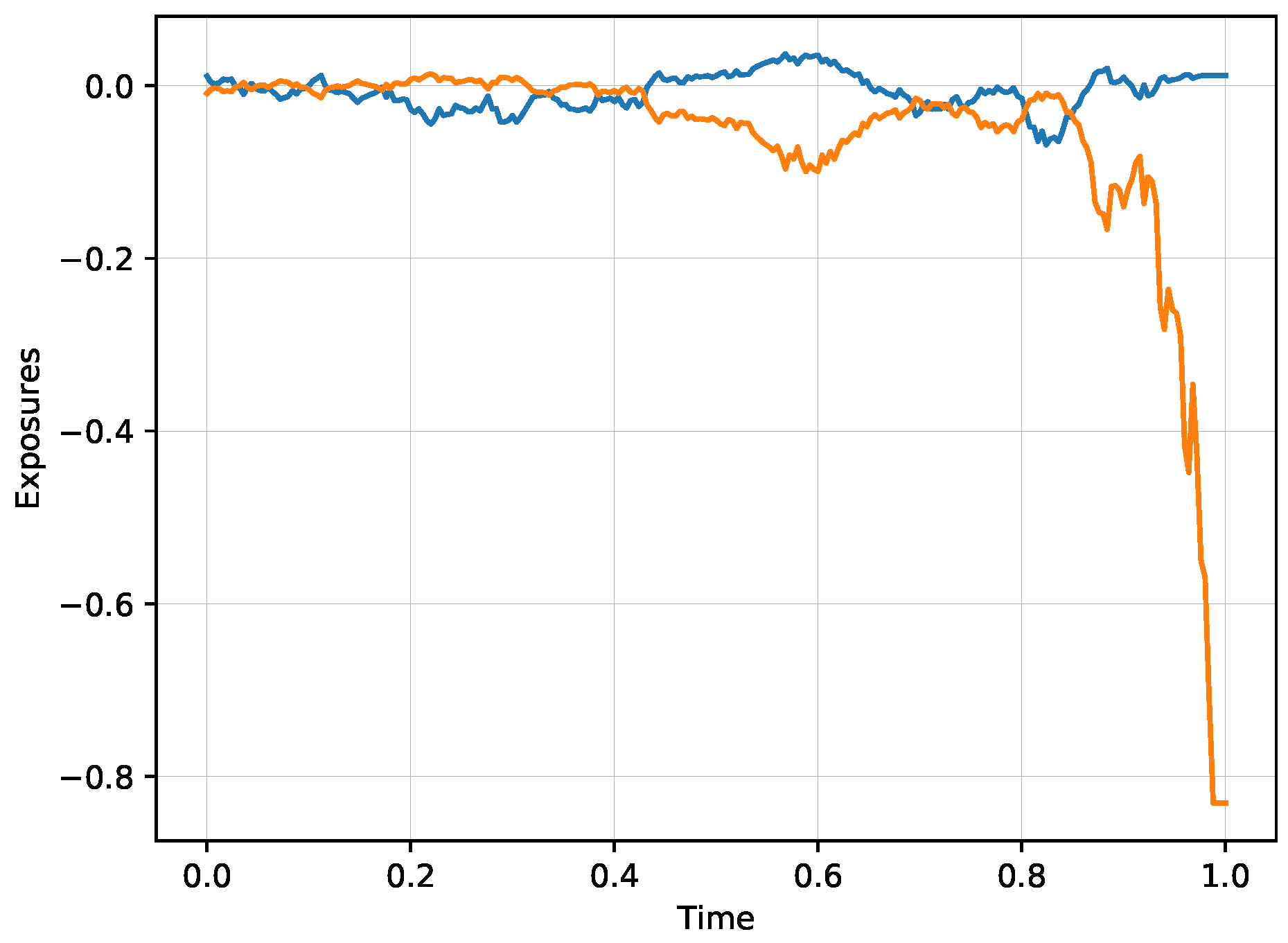 Entropy 21 00036 g005