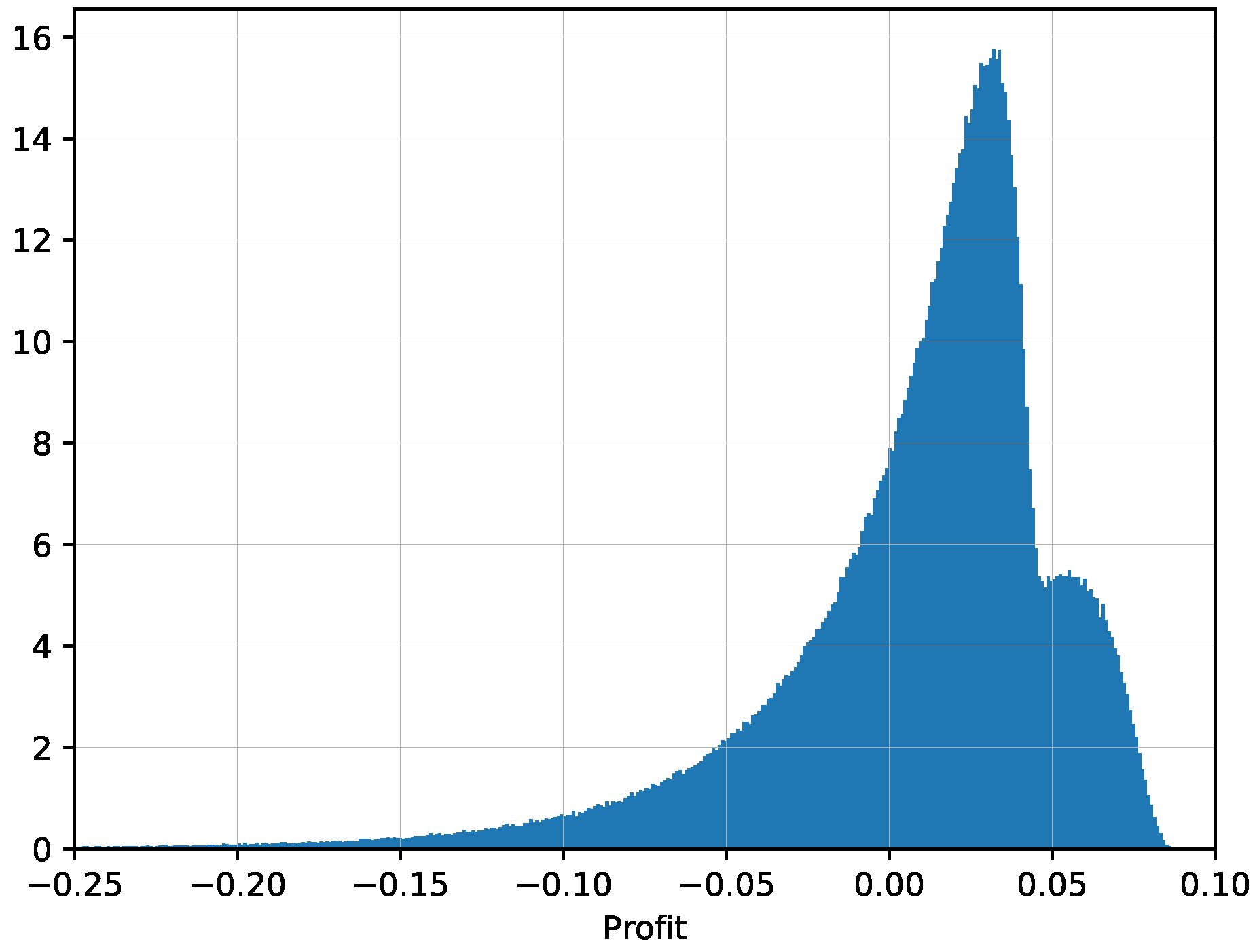 Entropy 21 00036 g006