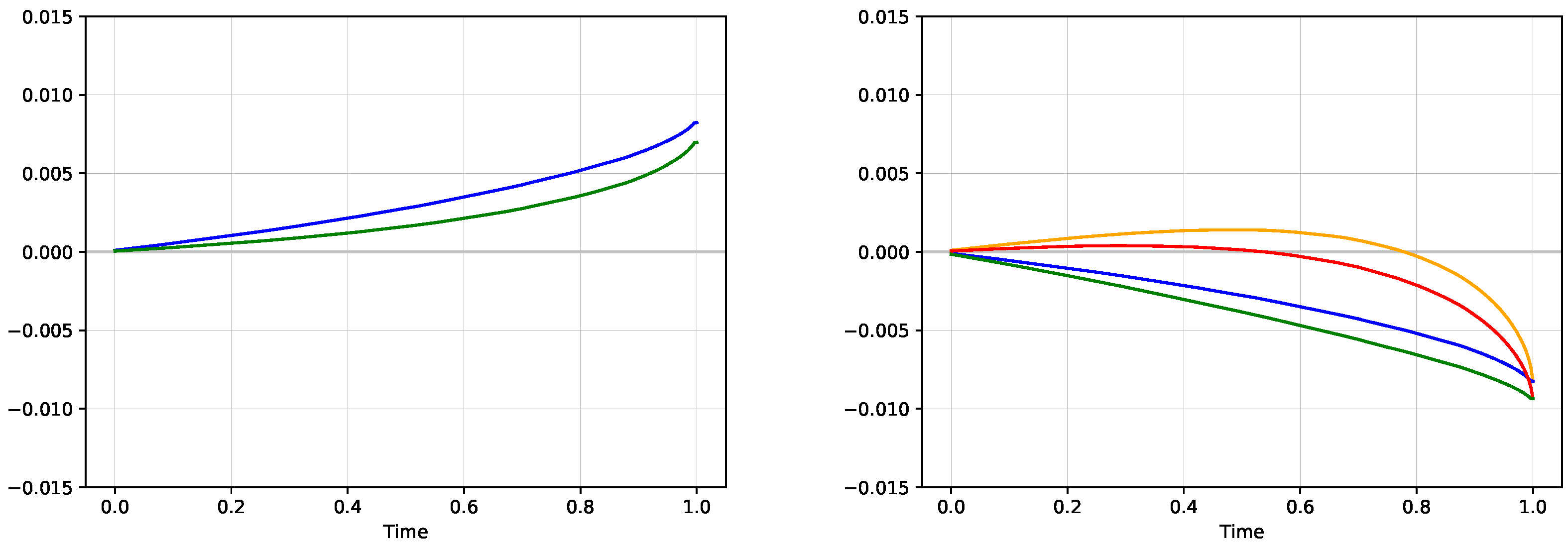 Entropy 21 00036 g007