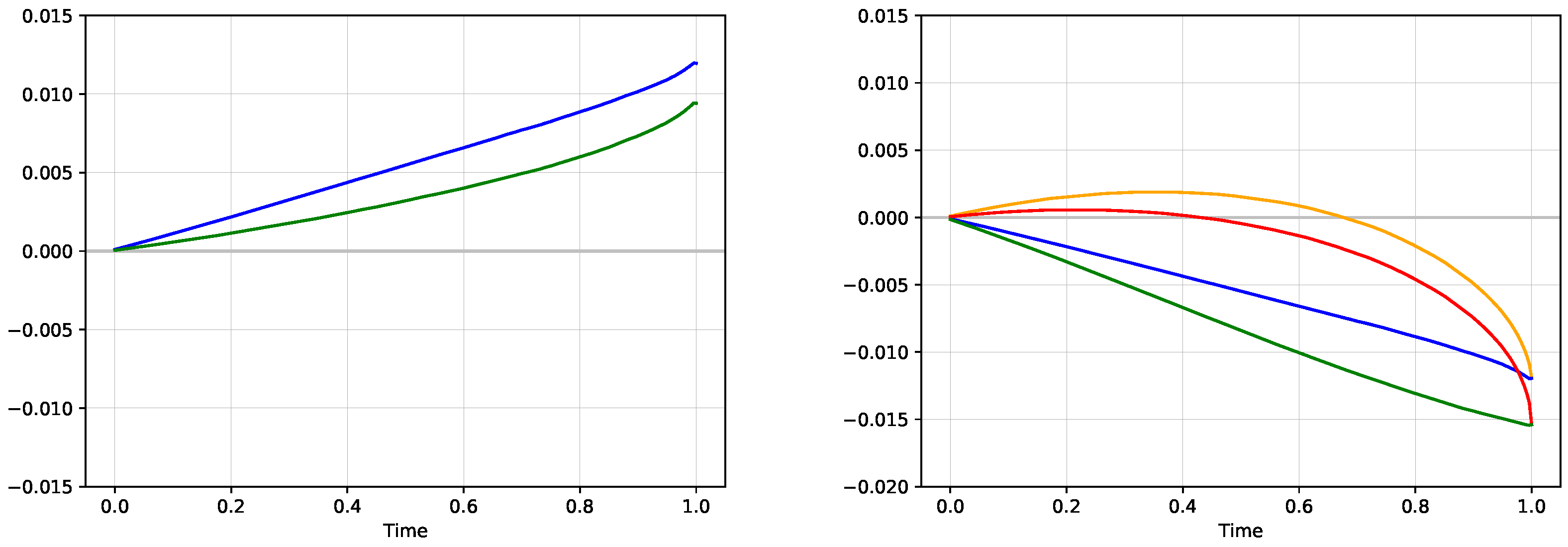 Entropy 21 00036 g008