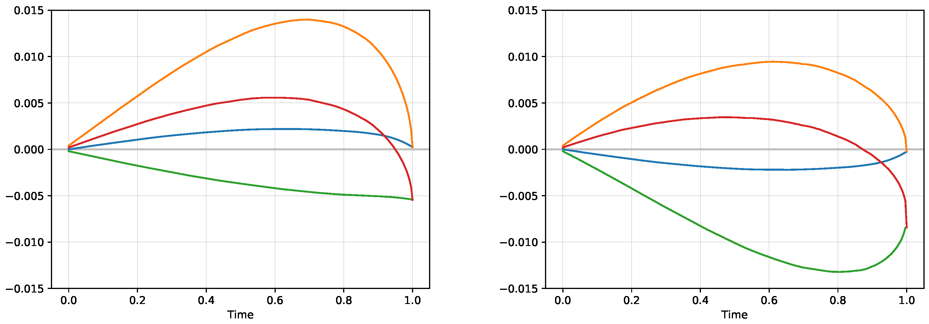 Entropy 21 00036 g009