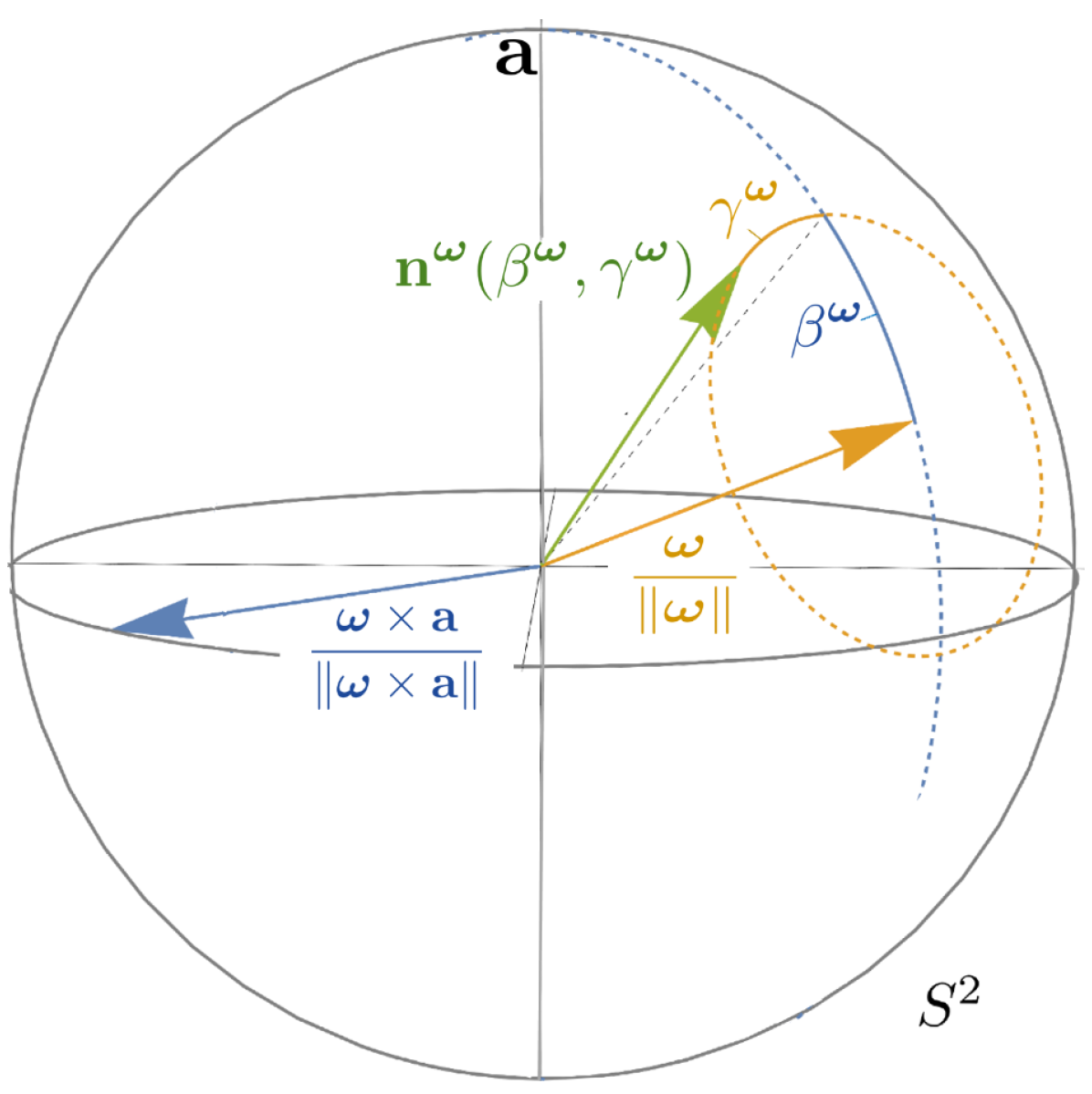 Entropy 21 00038 g002