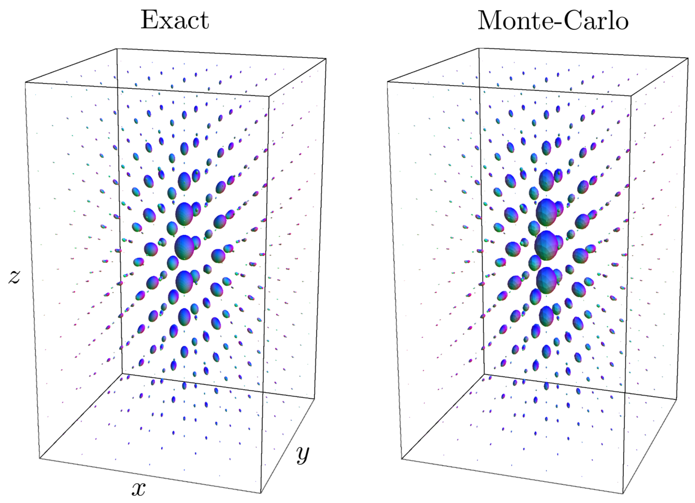 Entropy 21 00038 g005