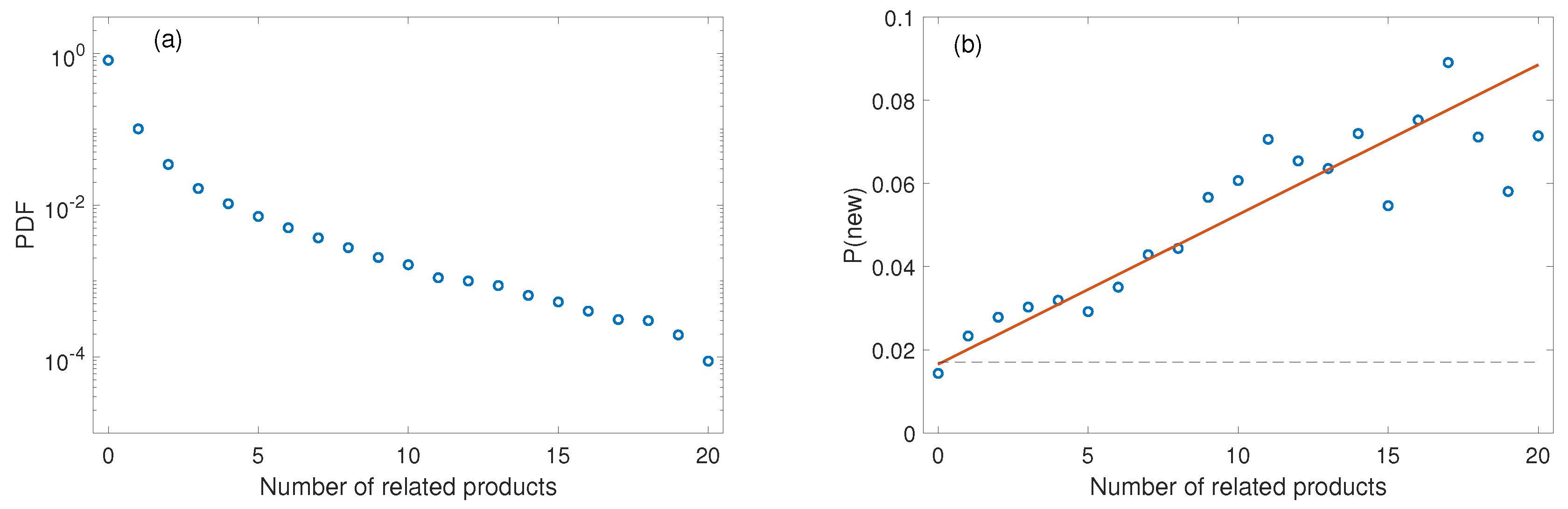 Entropy 21 00039 g003