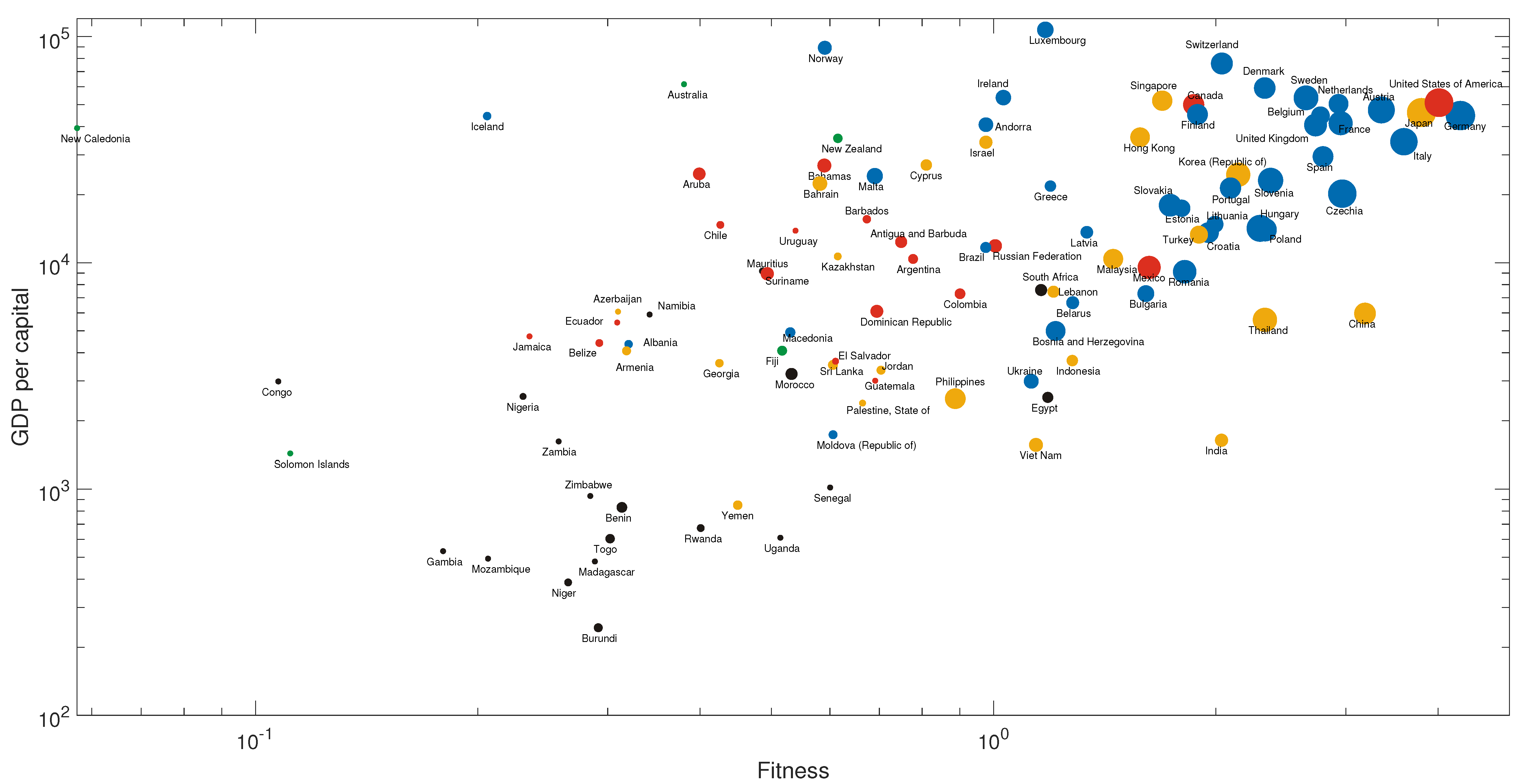 Entropy 21 00039 g004