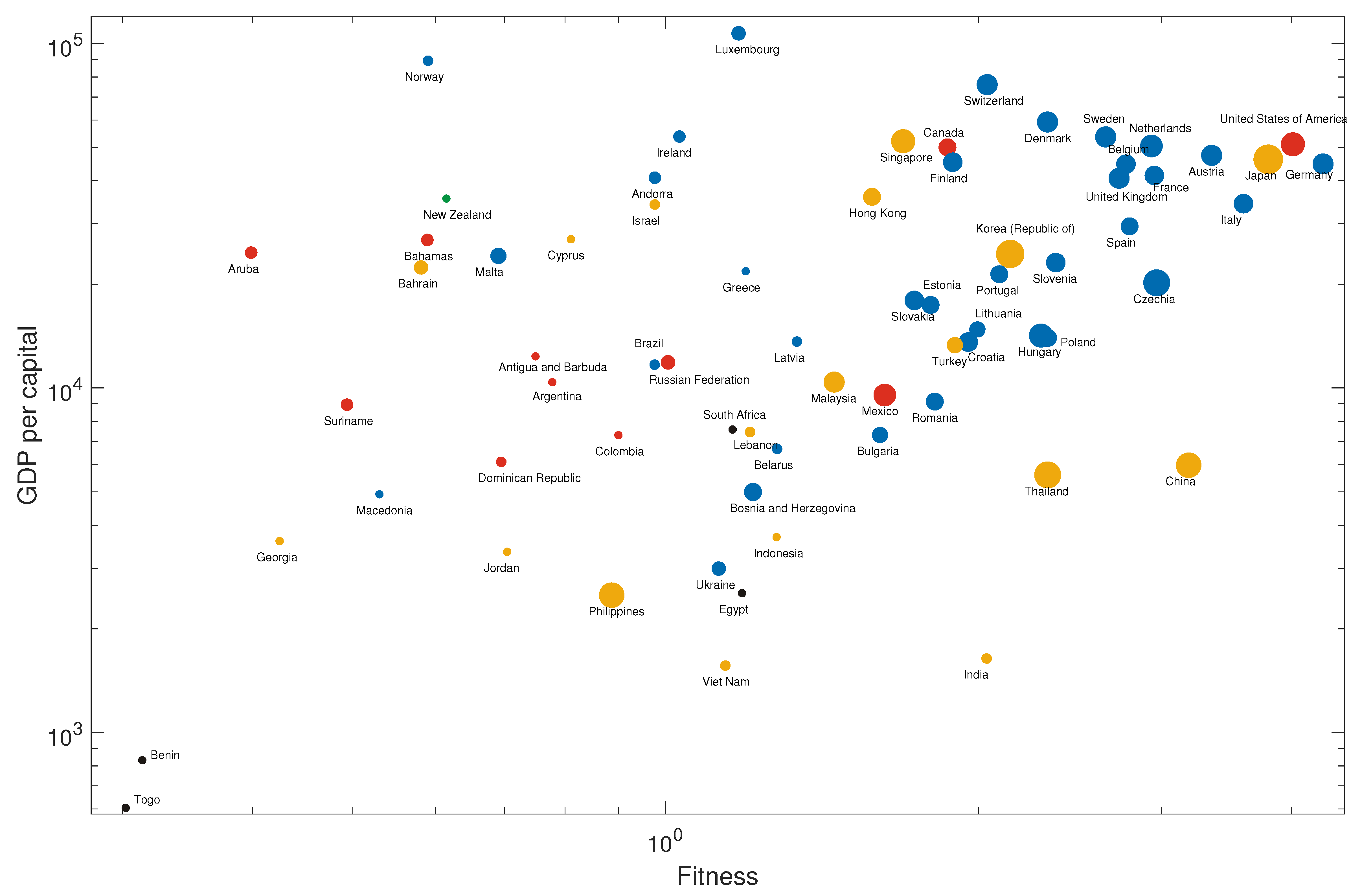 Entropy 21 00039 g005