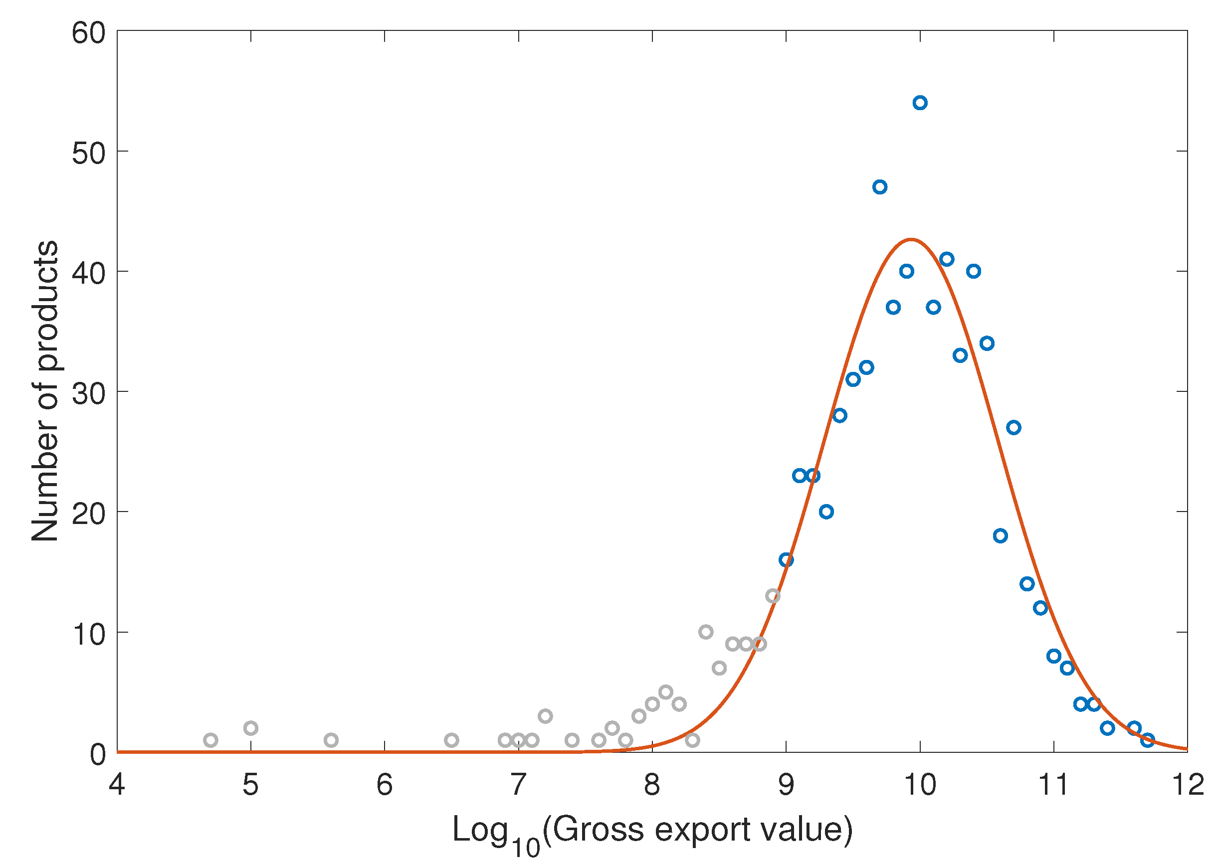 Entropy 21 00039 g006
