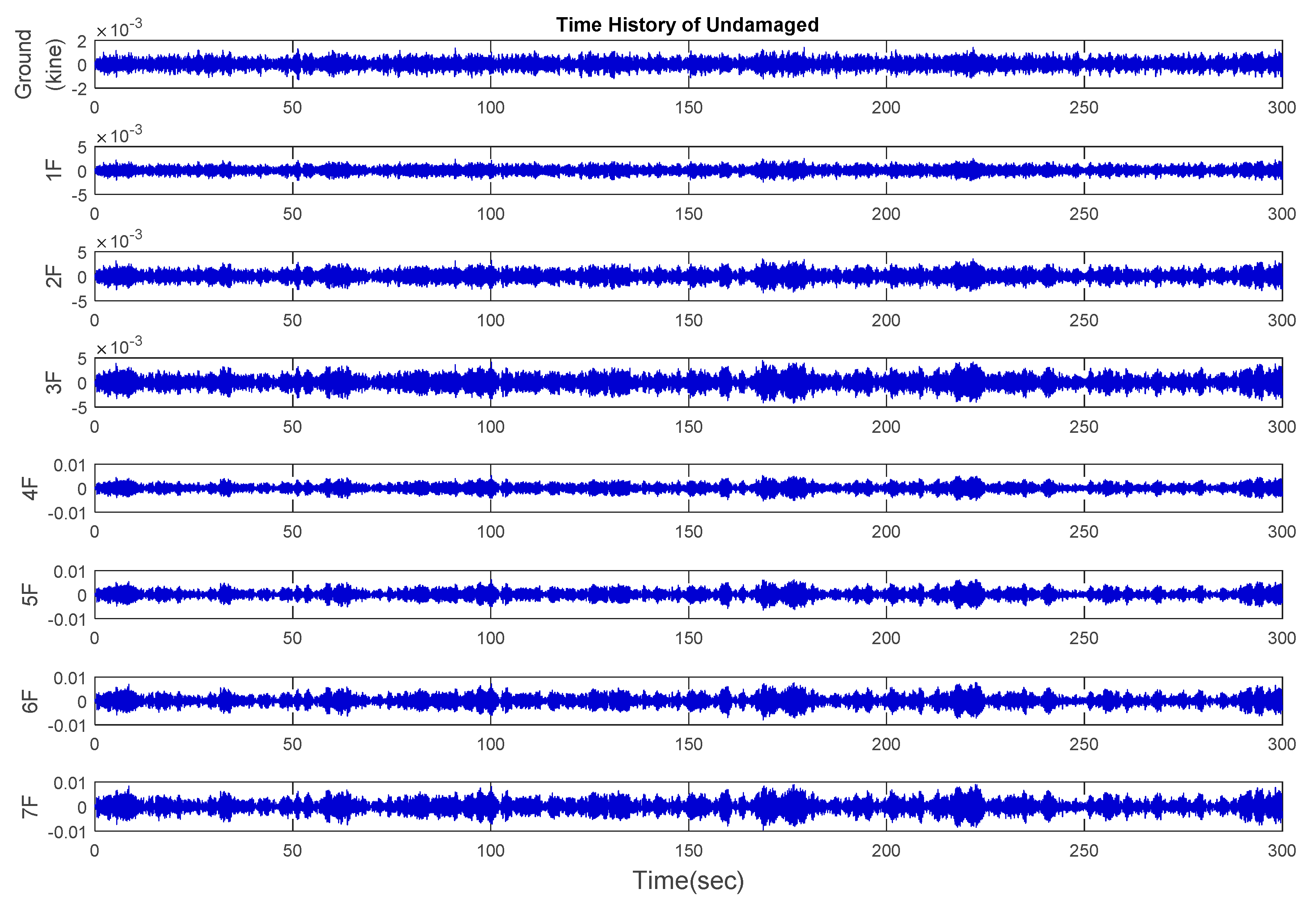Entropy 21 00041 g006
