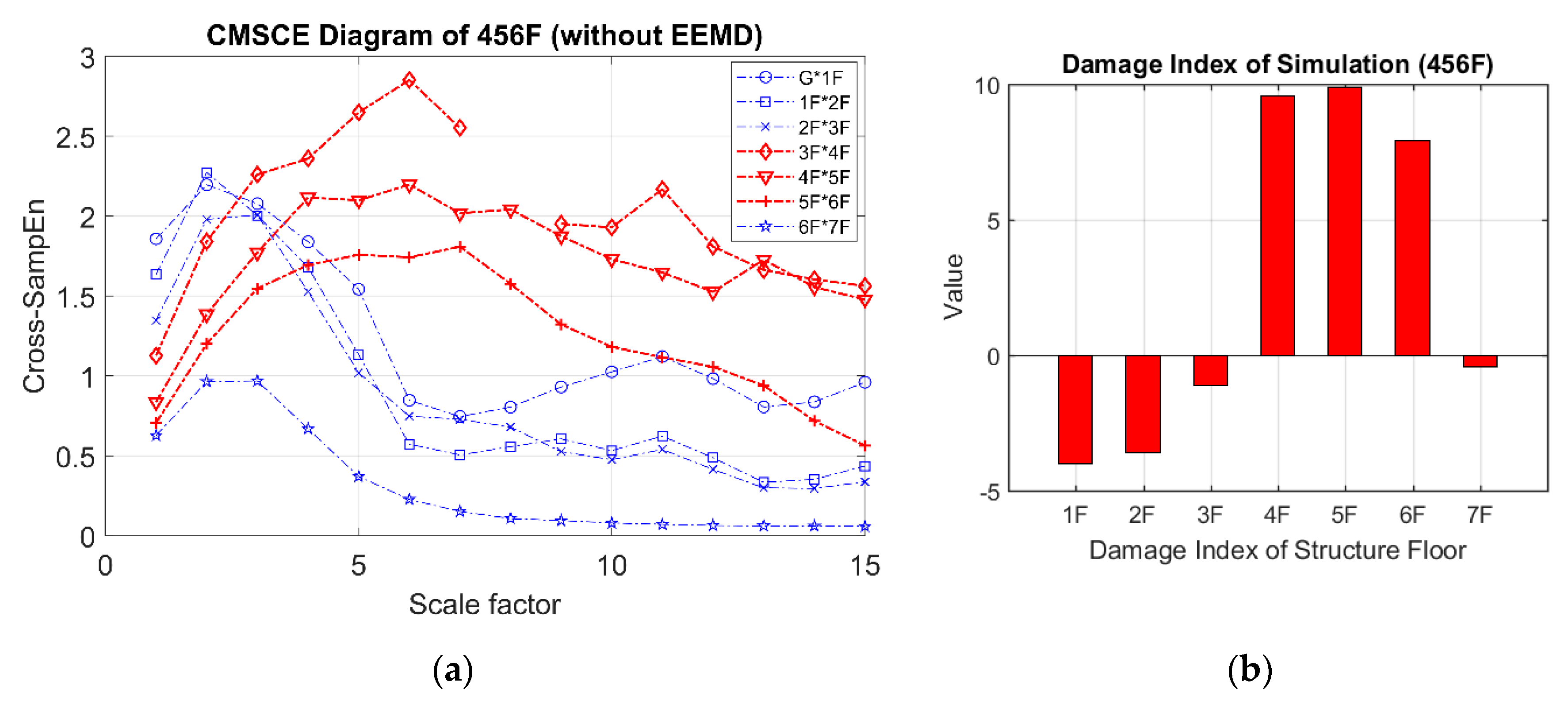Entropy 21 00041 g010