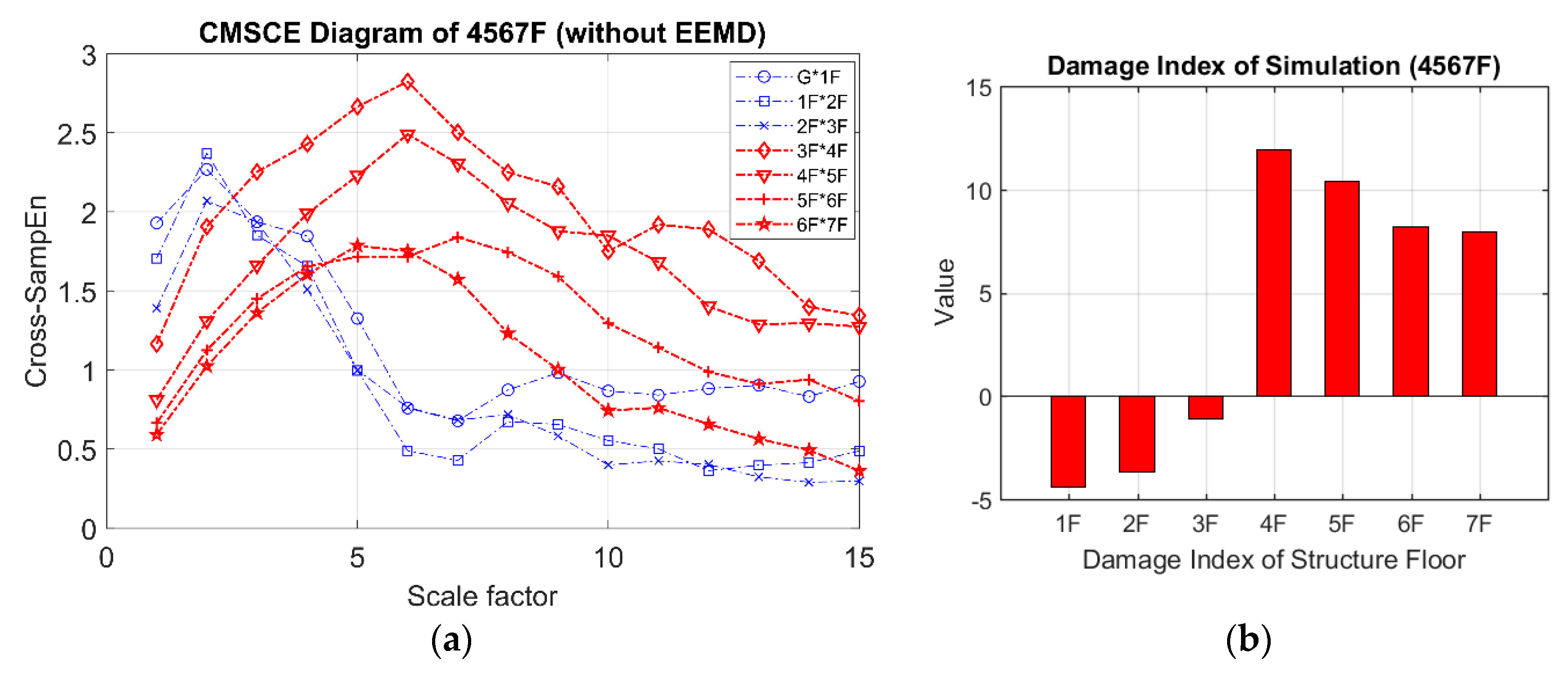 Entropy 21 00041 g011