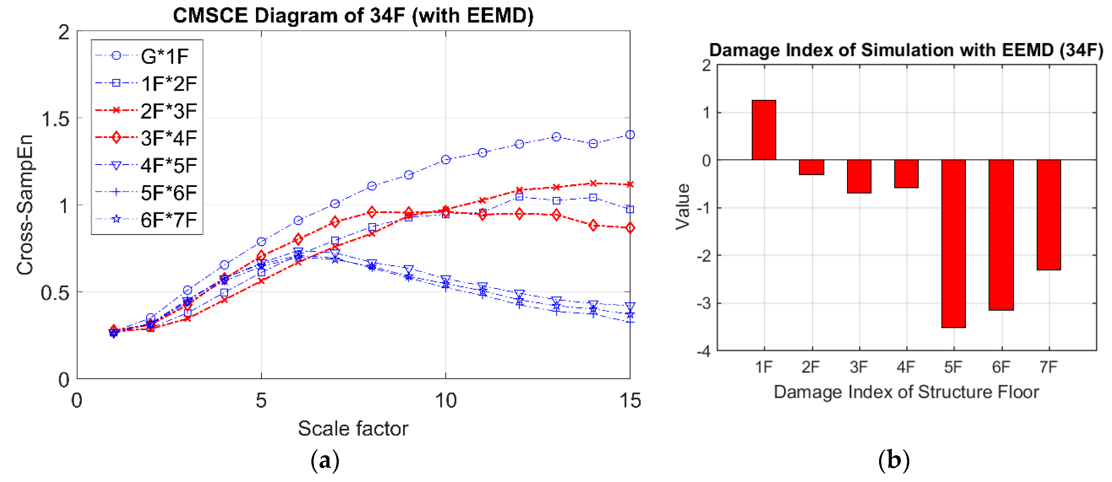 Entropy 21 00041 g014