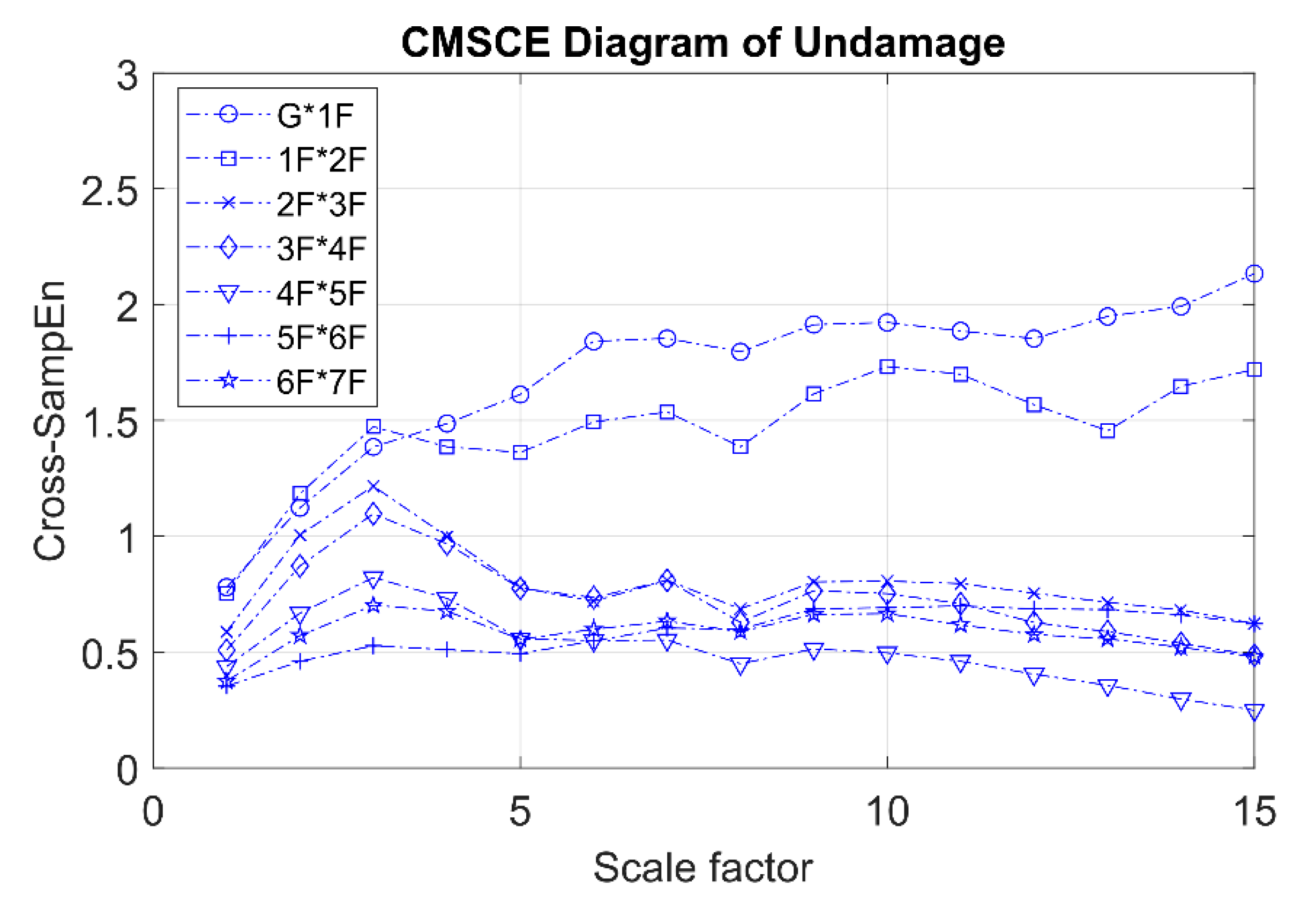 Entropy 21 00041 g020