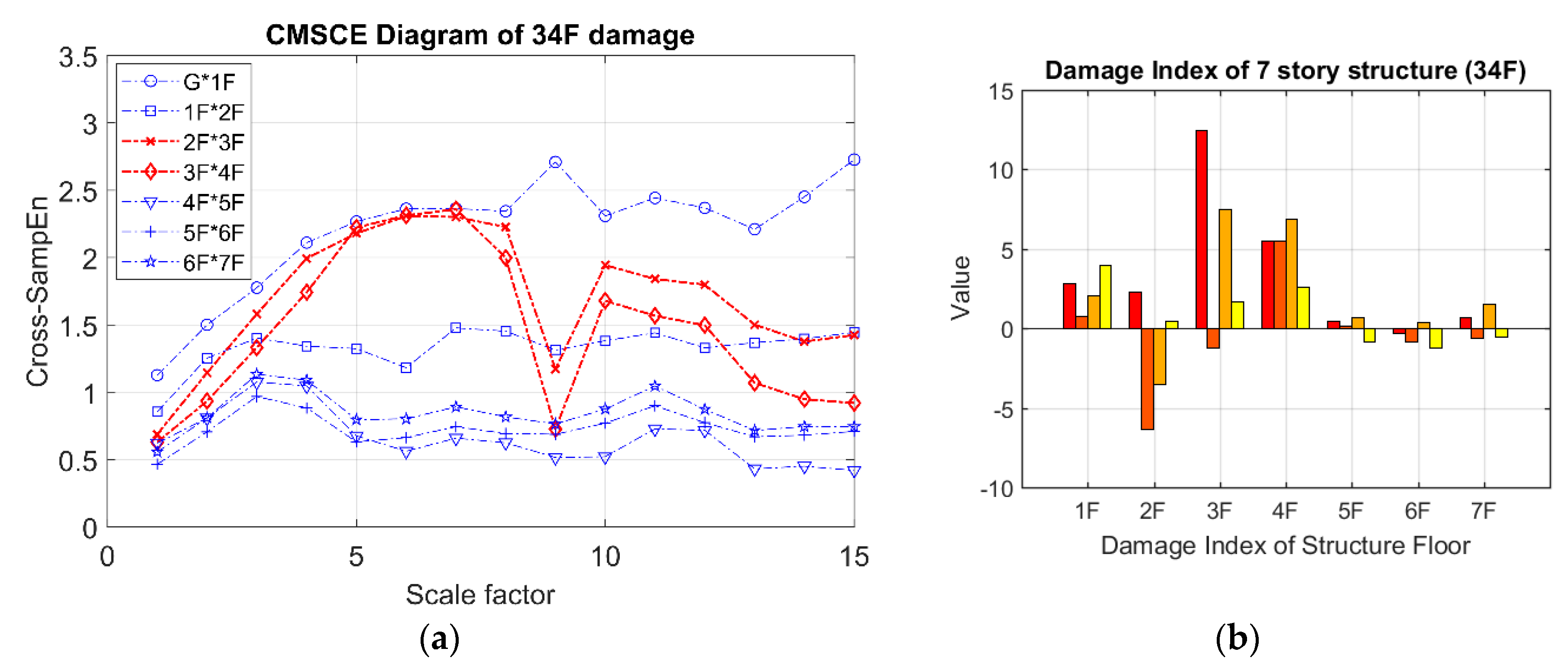 Entropy 21 00041 g022