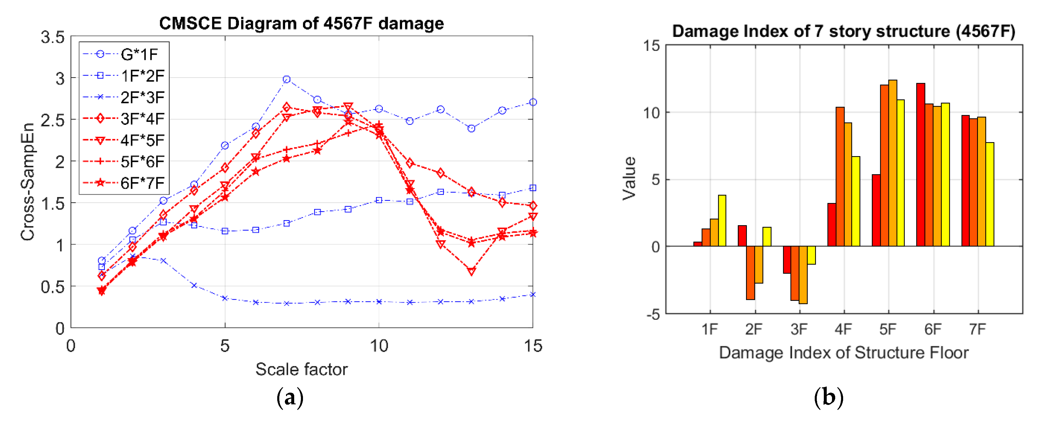 Entropy 21 00041 g024