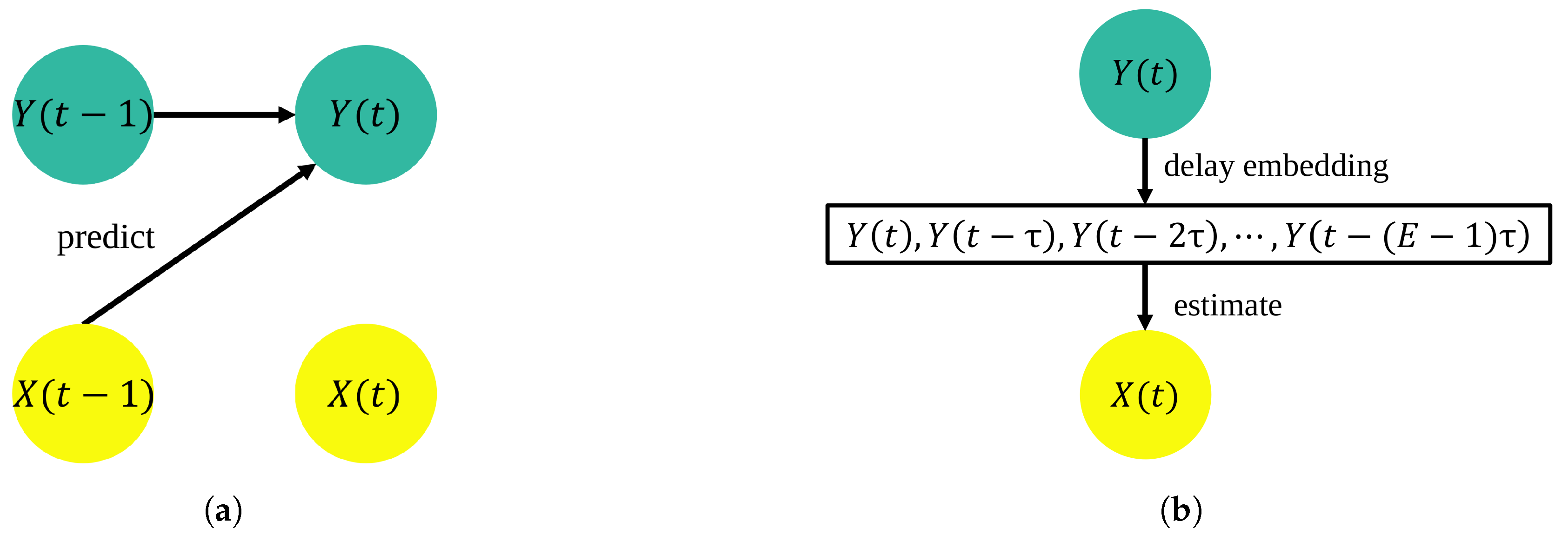 Entropy 21 00042 g001