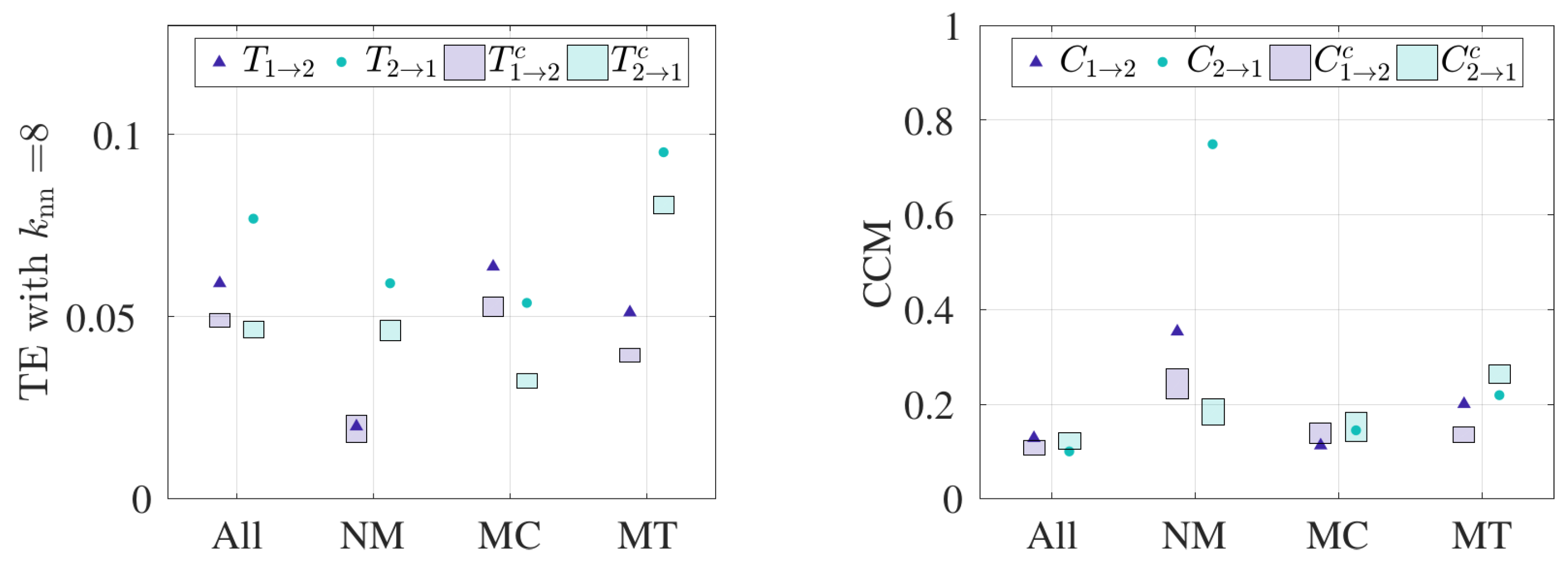 Entropy 21 00042 g003