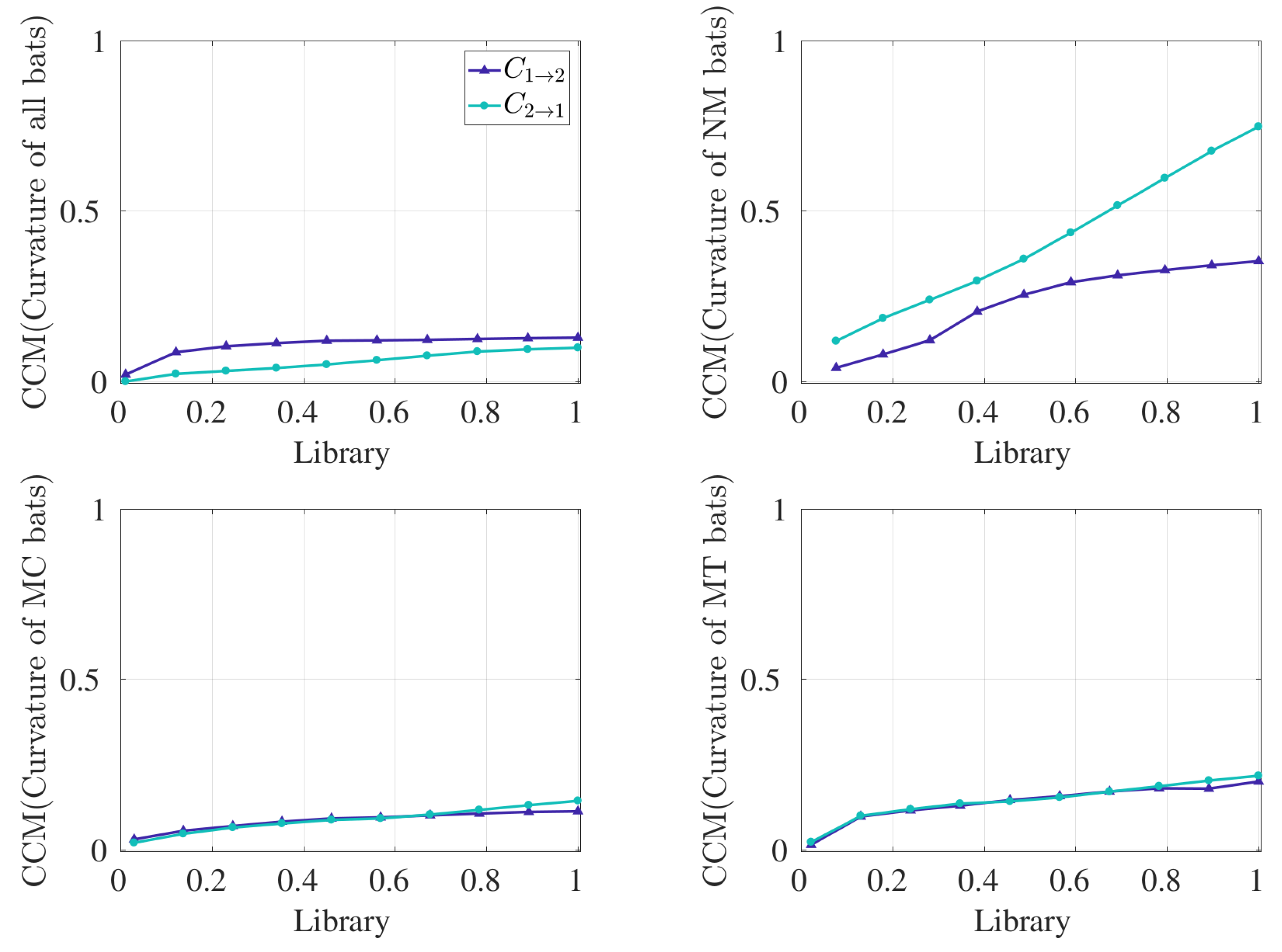 Entropy 21 00042 g005
