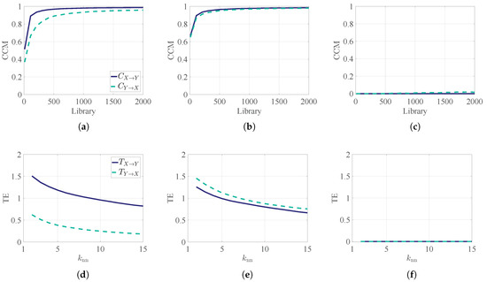 Entropy 21 00042 g0a1