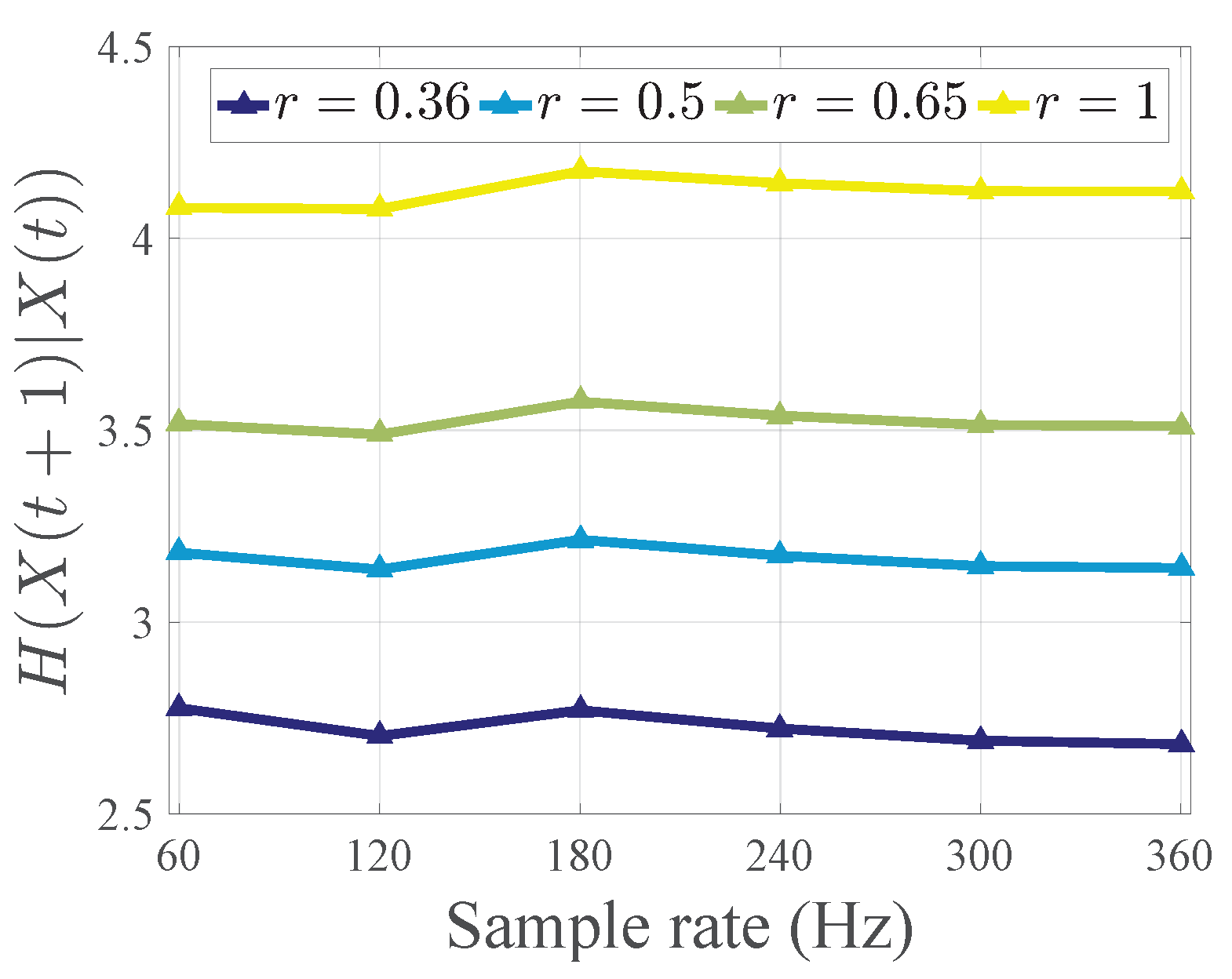 Entropy 21 00042 g0a3