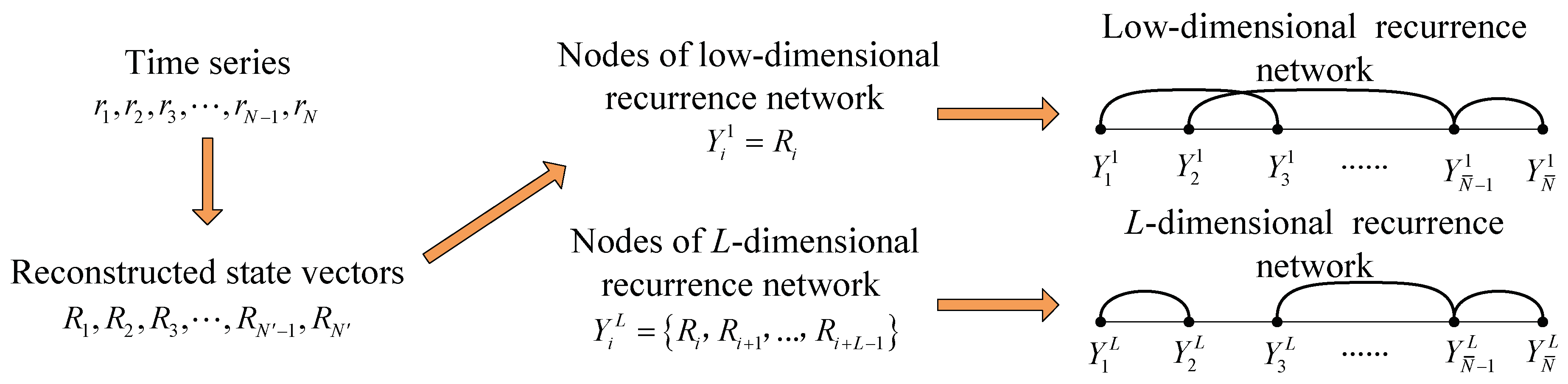 Entropy 21 00045 g001