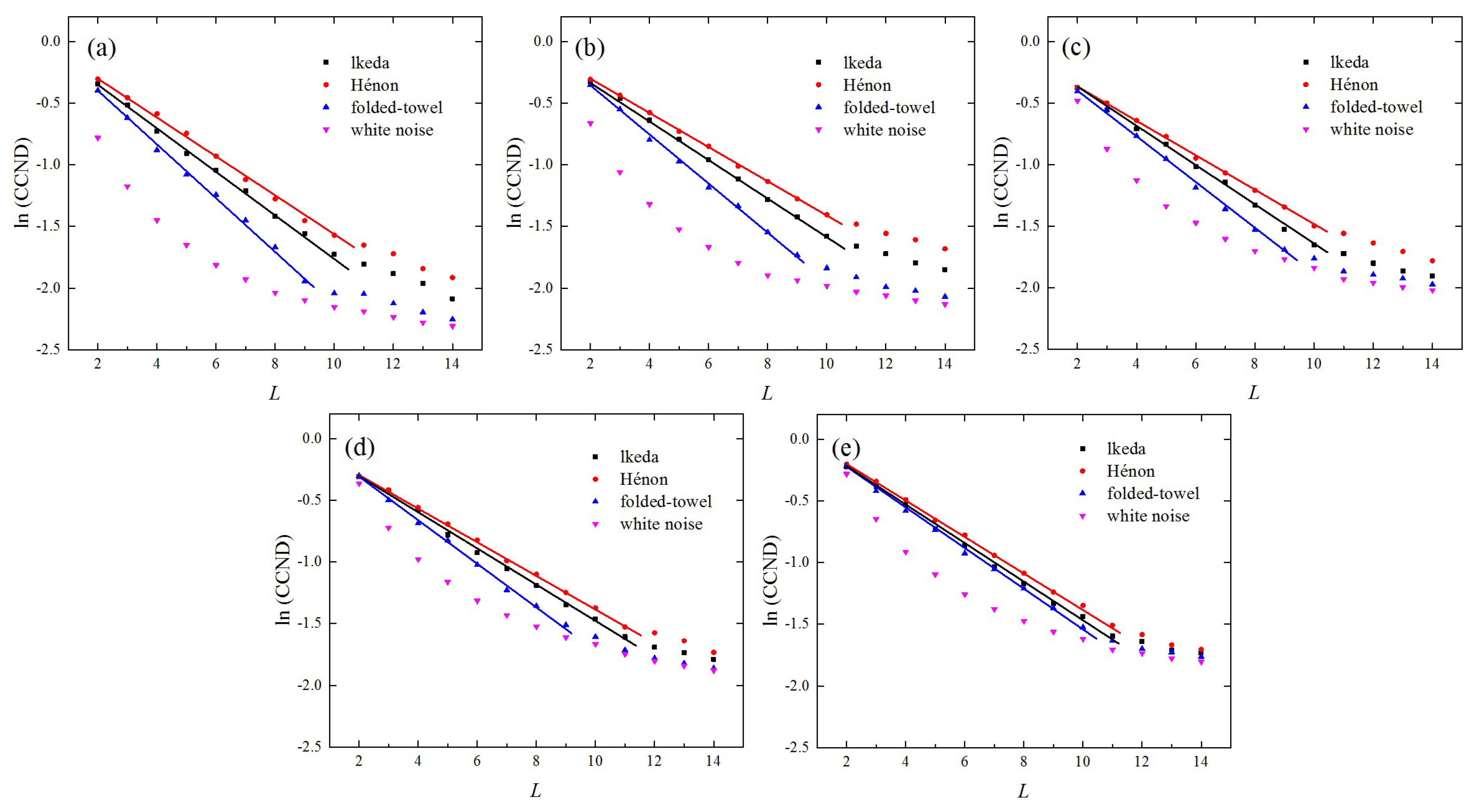Entropy 21 00045 g002