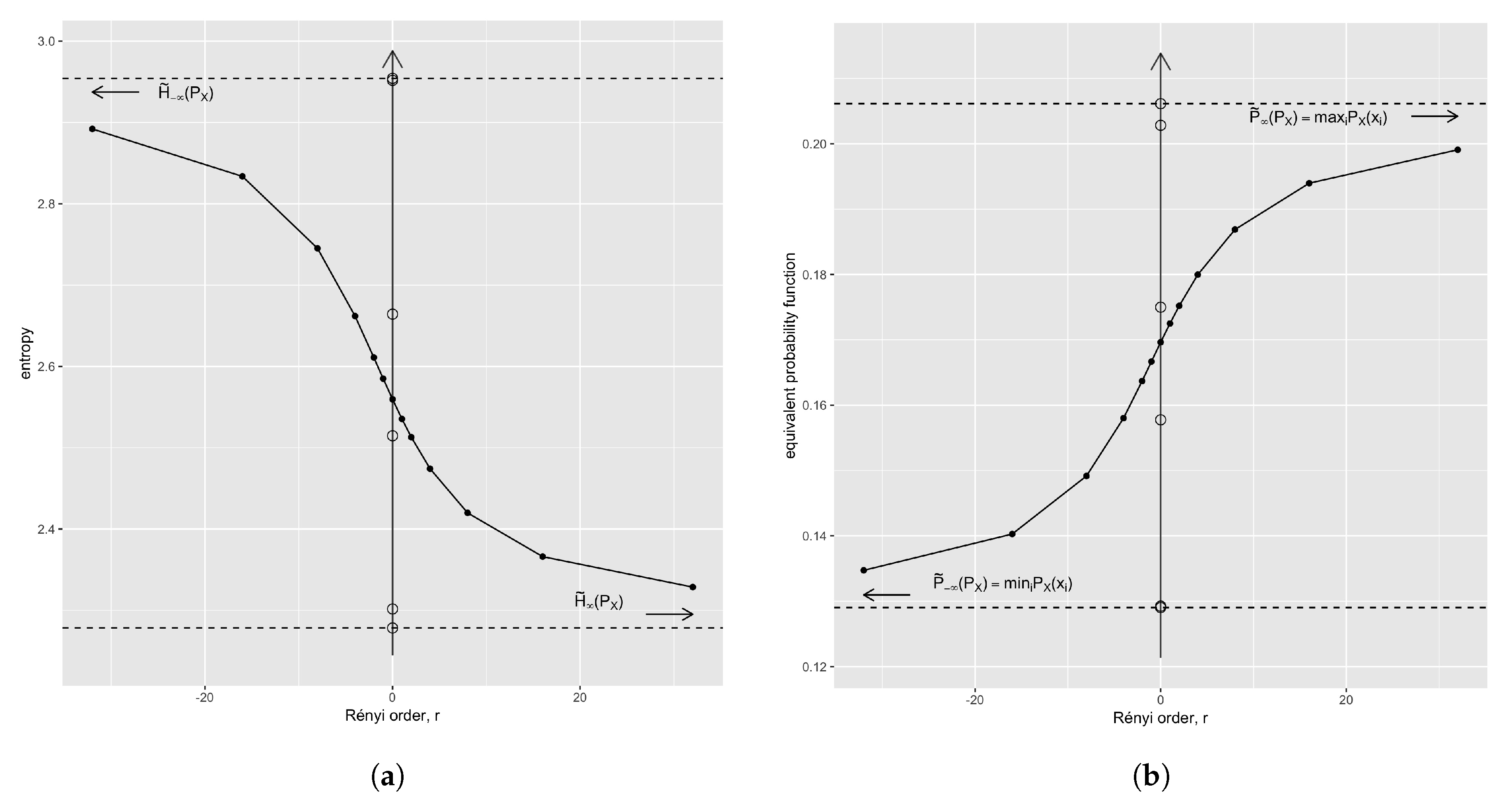 Entropy 21 00046 g001