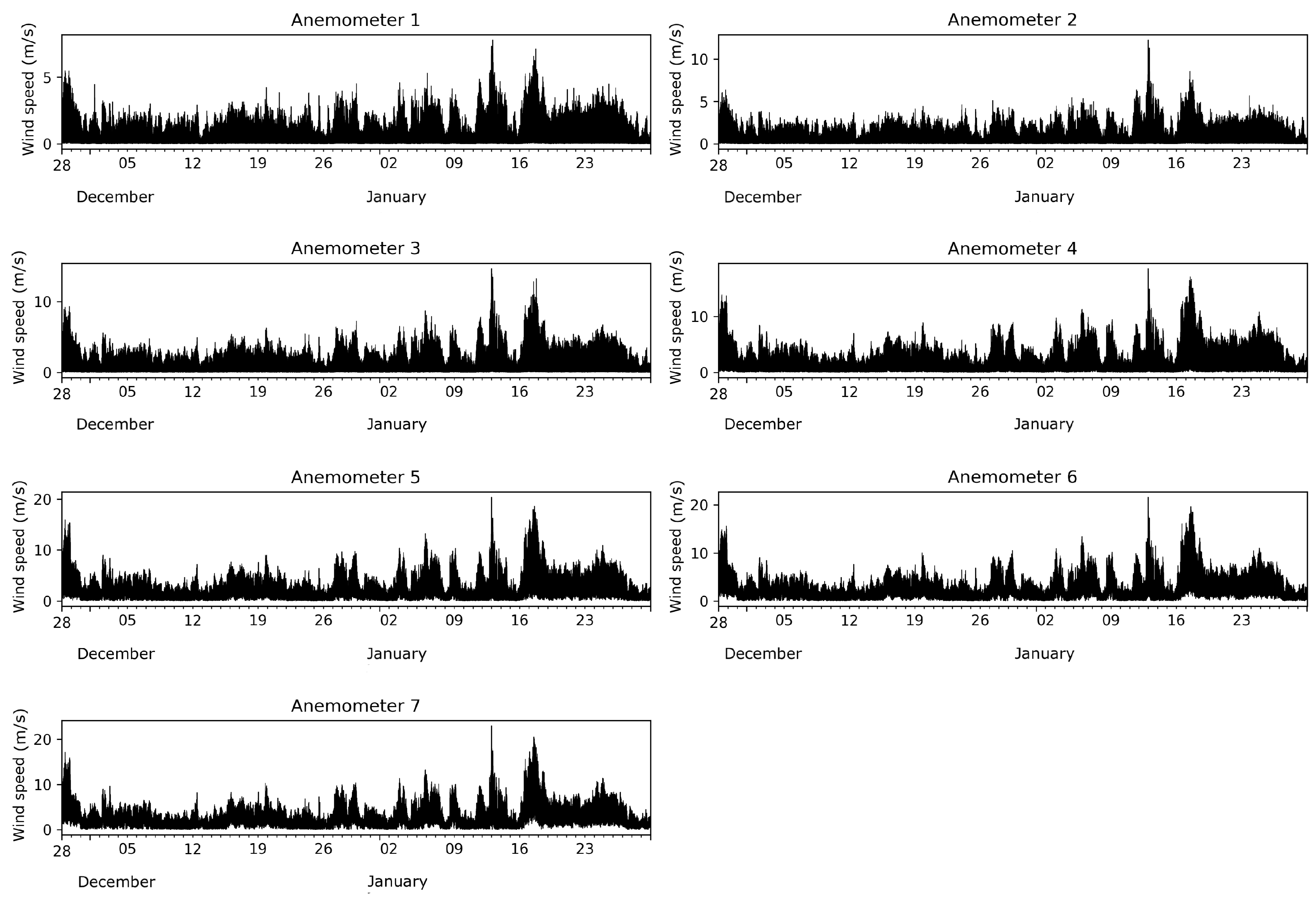 Entropy 21 00047 g002