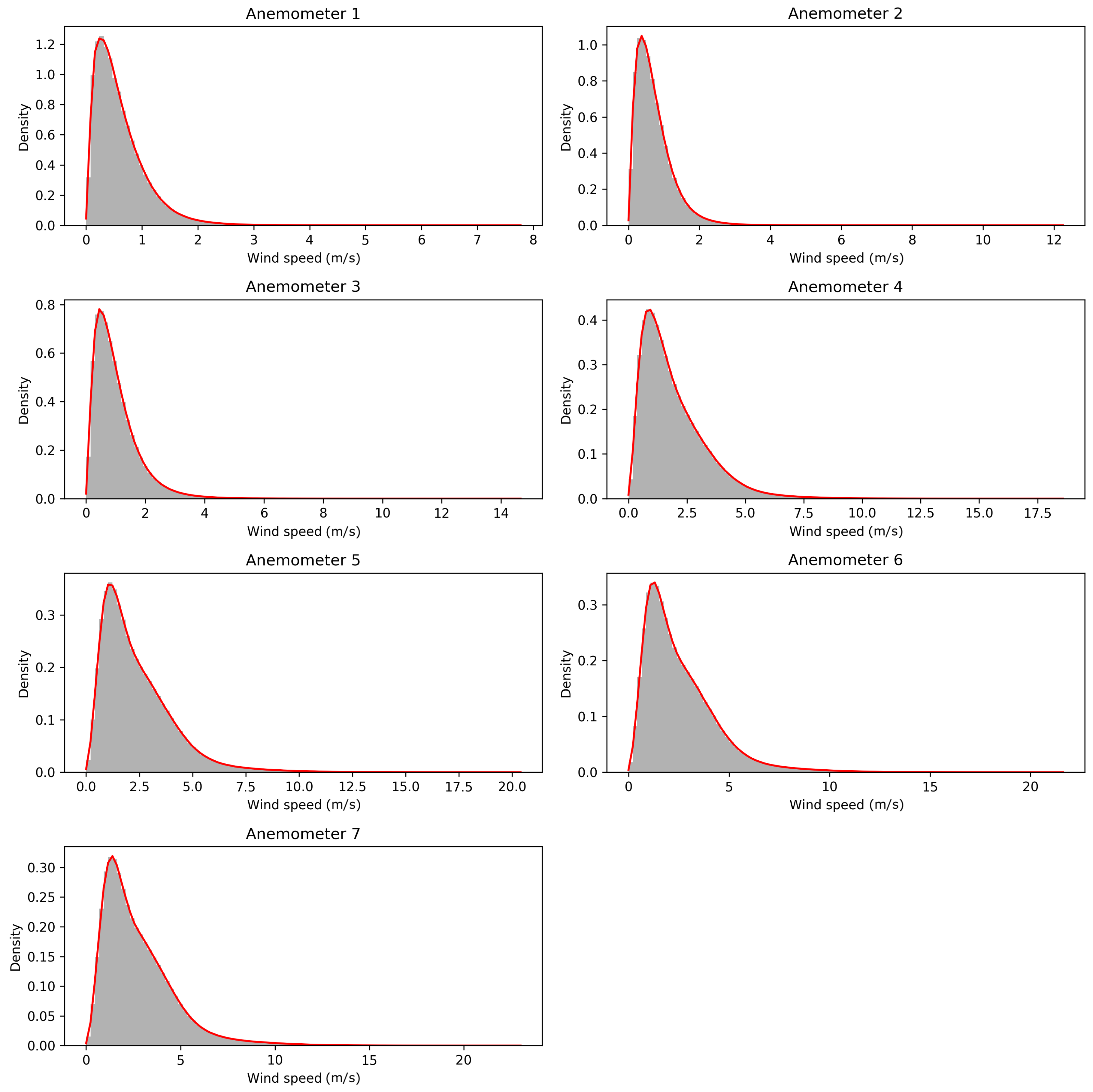 Entropy 21 00047 g003
