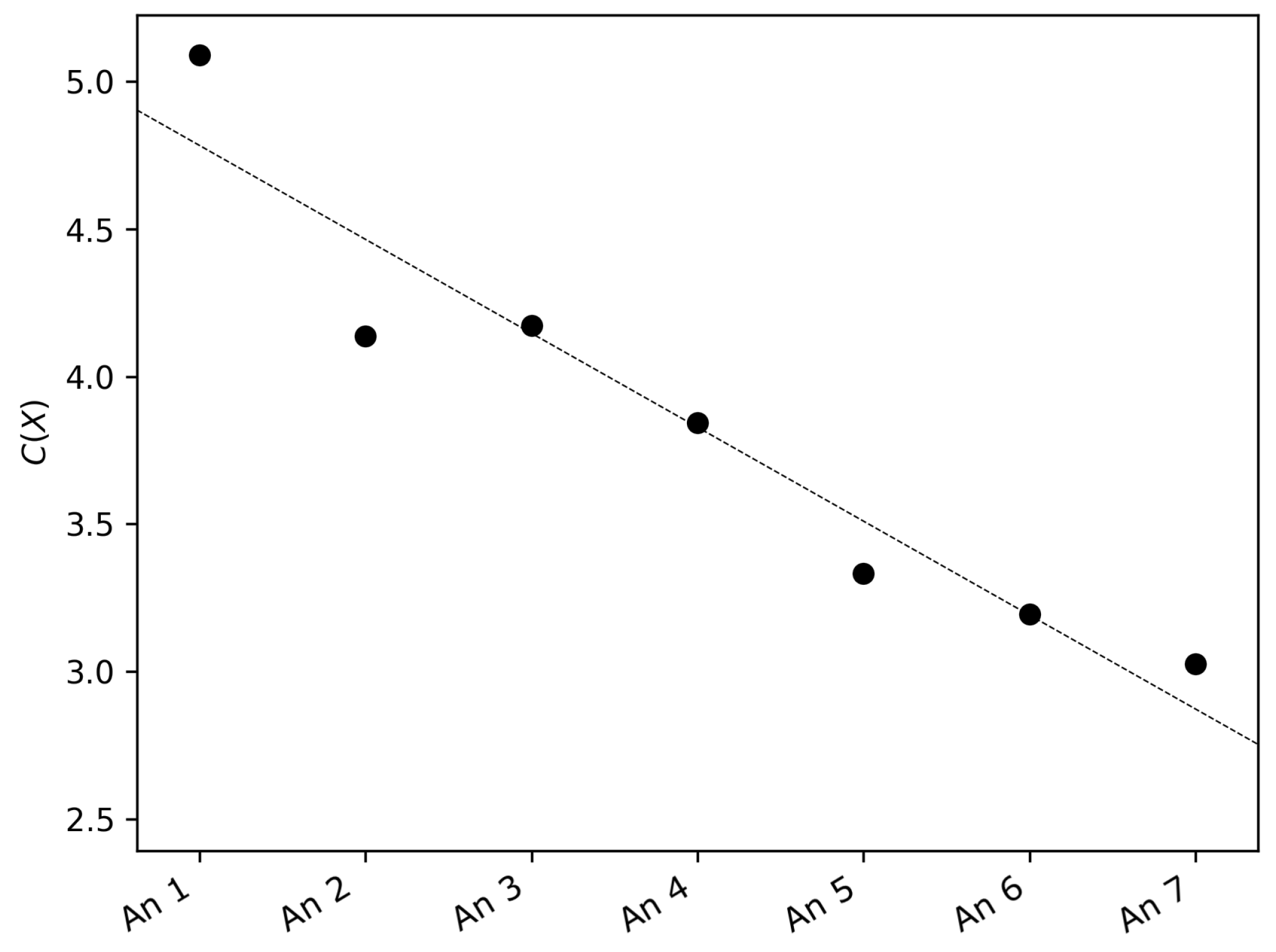Entropy 21 00047 g004