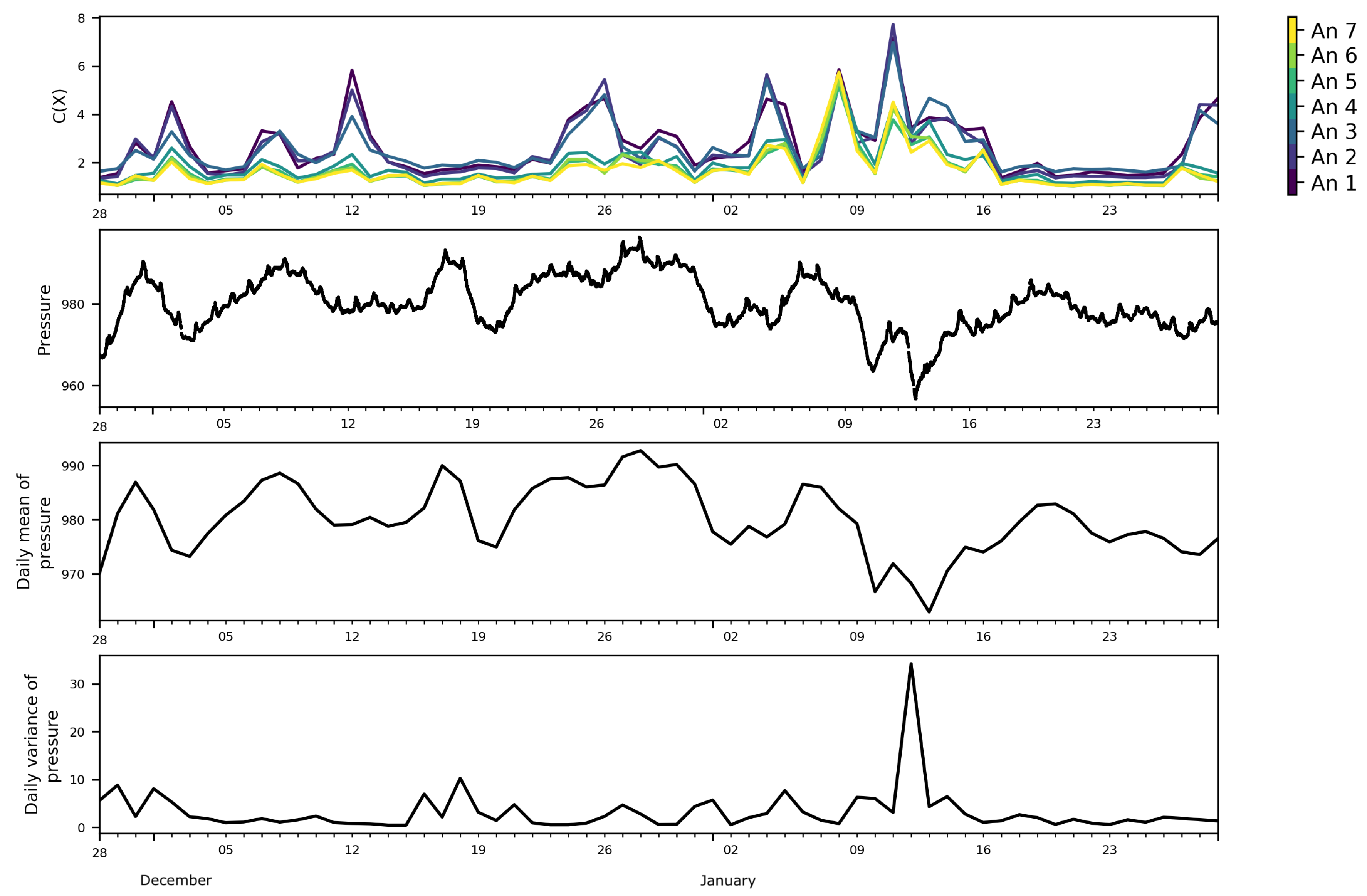 Entropy 21 00047 g005