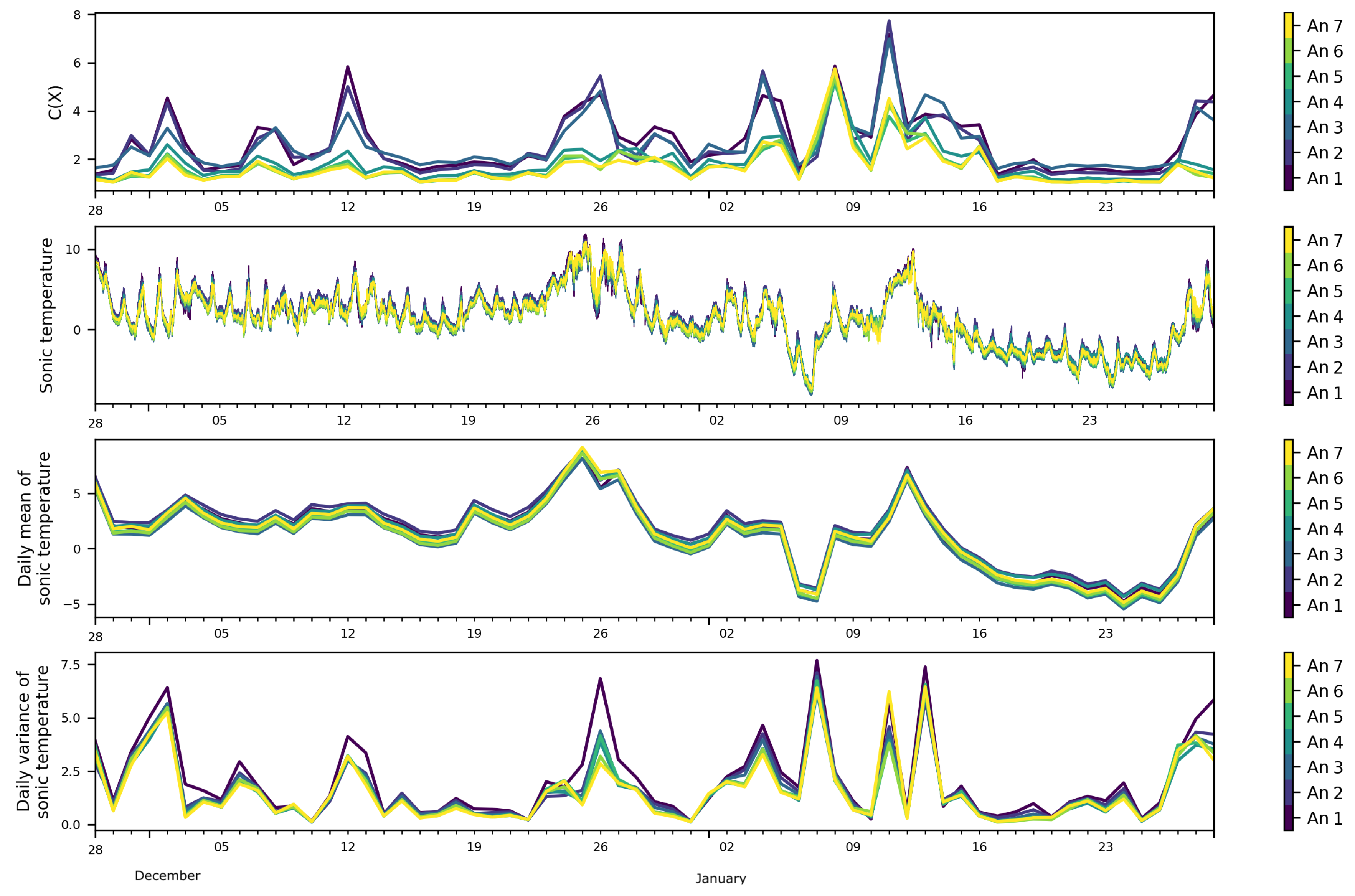 Entropy 21 00047 g006