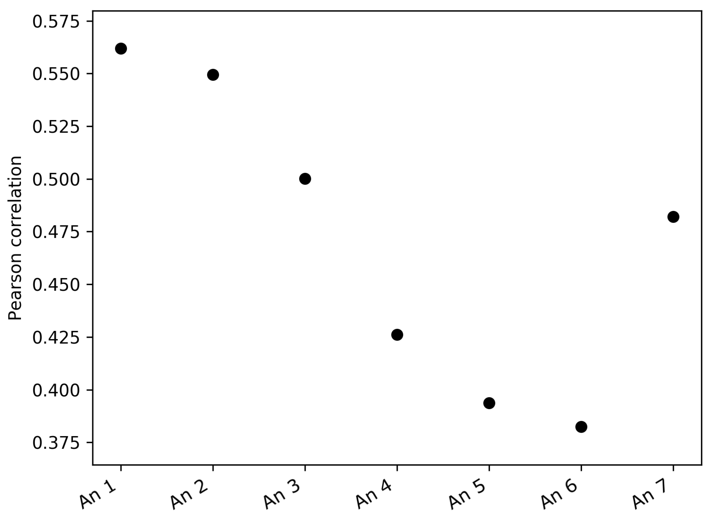 Entropy 21 00047 g007