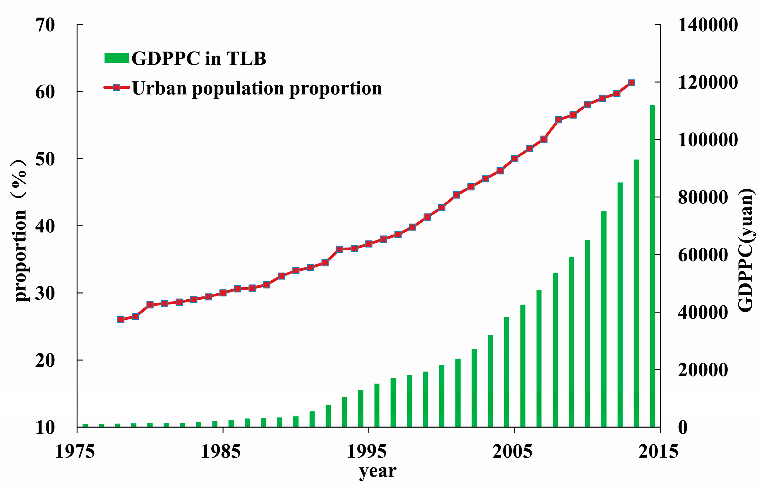 Entropy 21 00048 g002