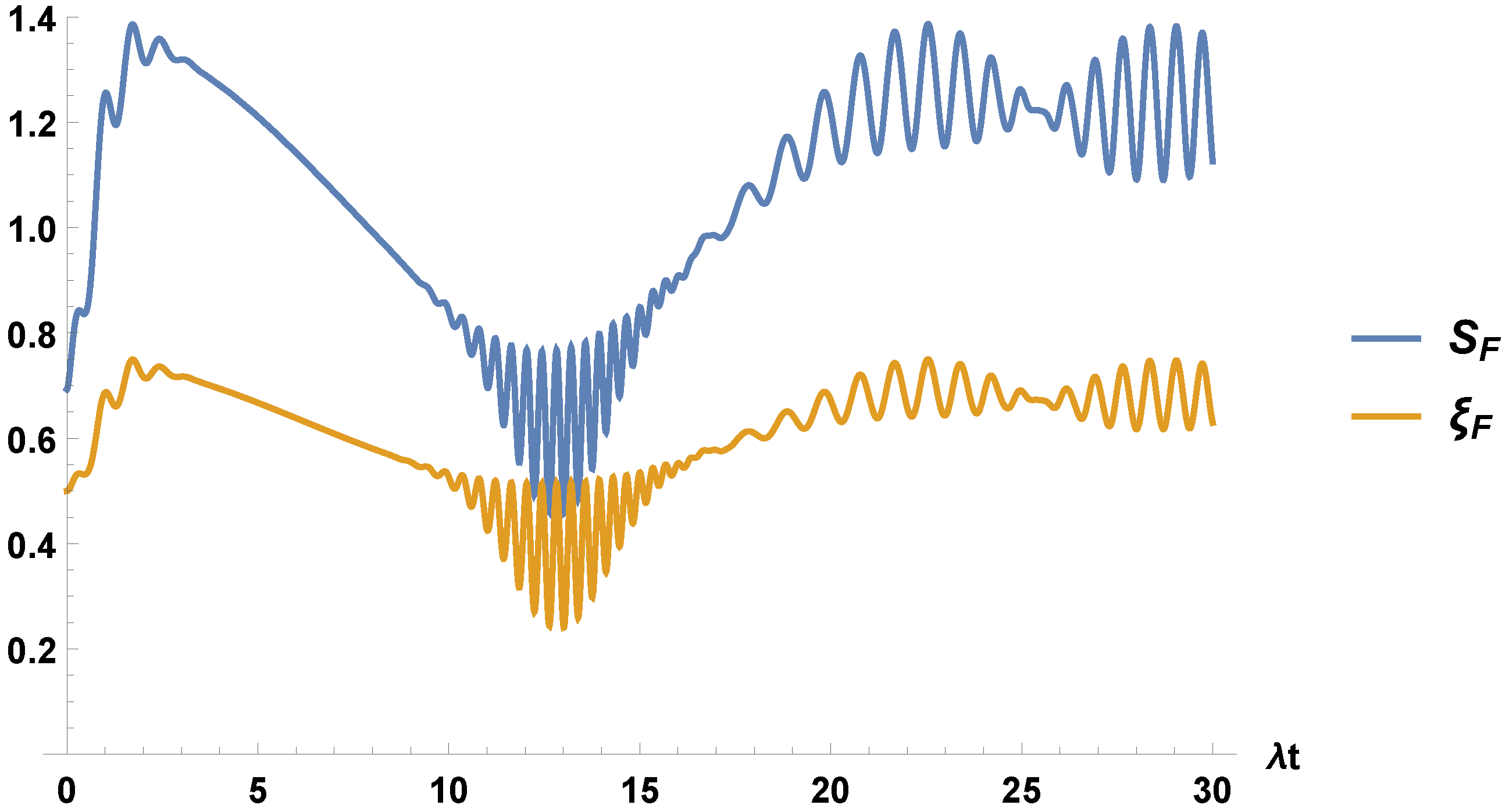 Entropy 21 00049 g001