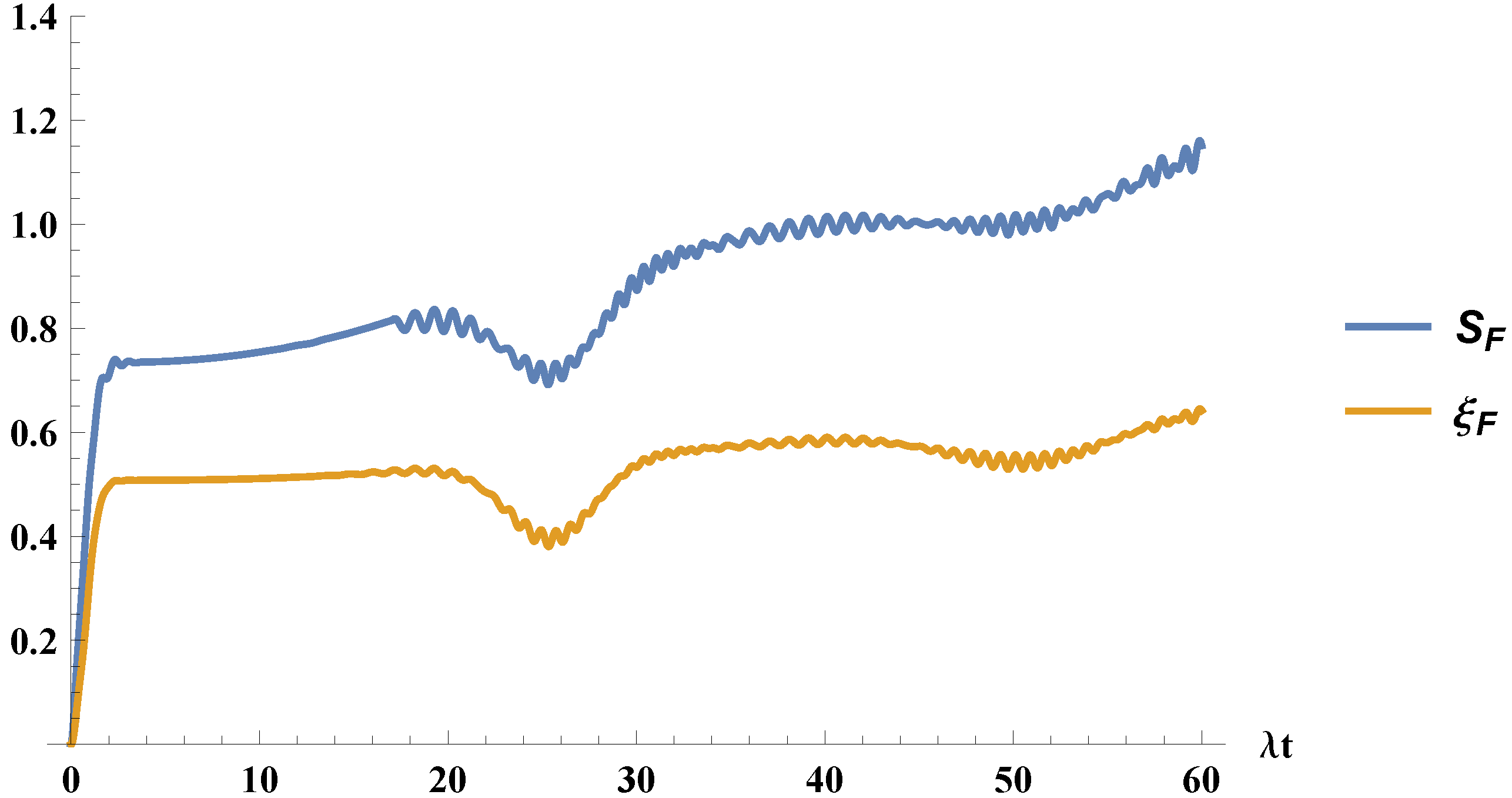 Entropy 21 00049 g003