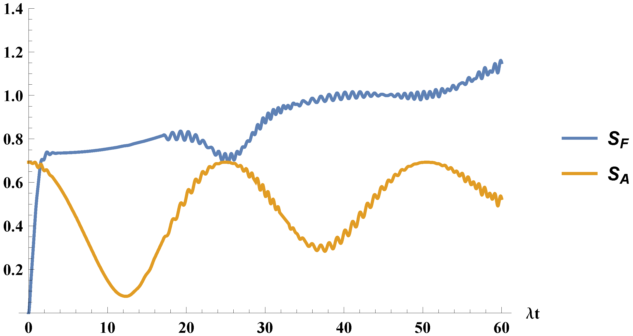 Entropy 21 00049 g004